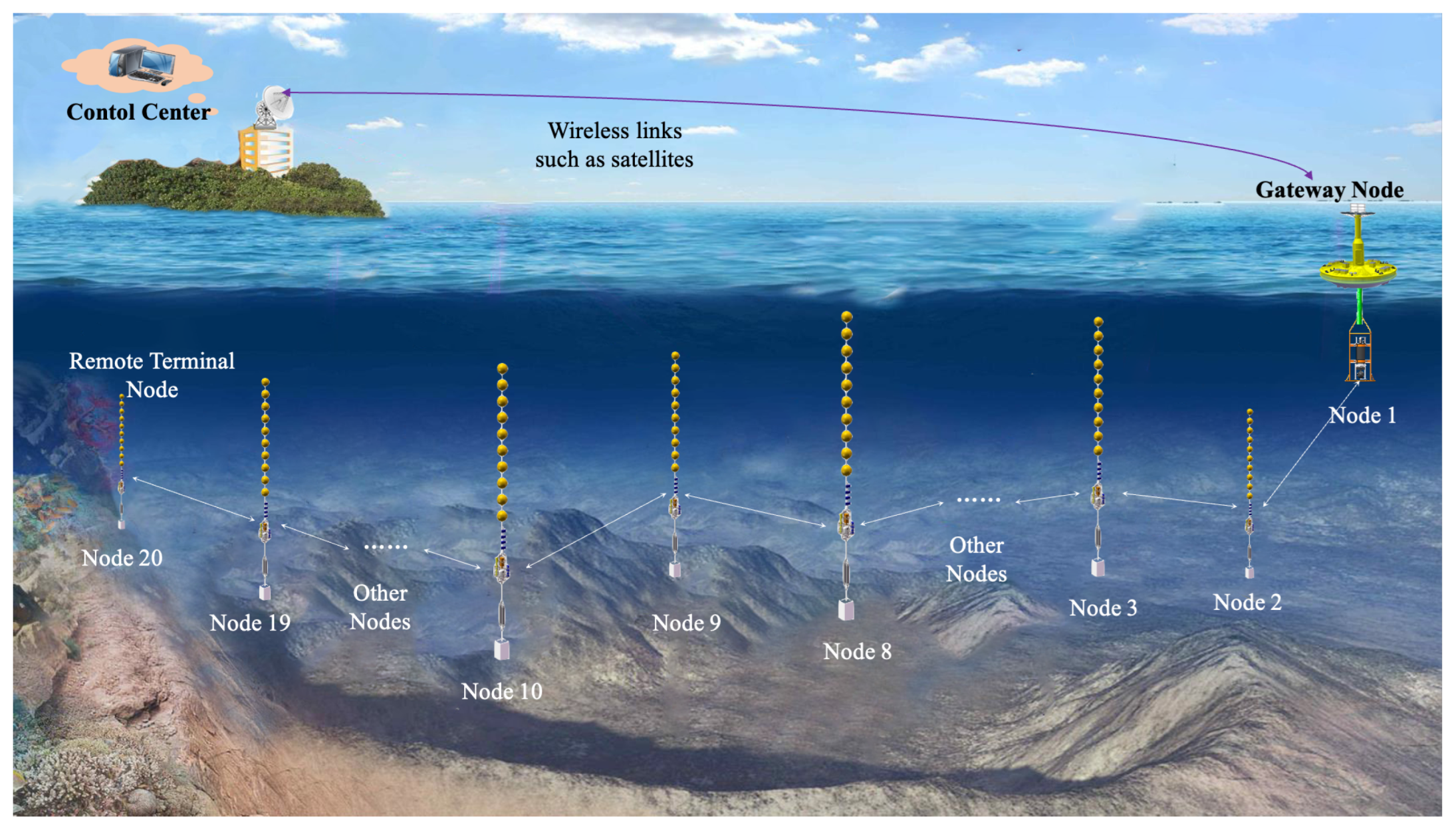 Remotesensing 16 02195 g001