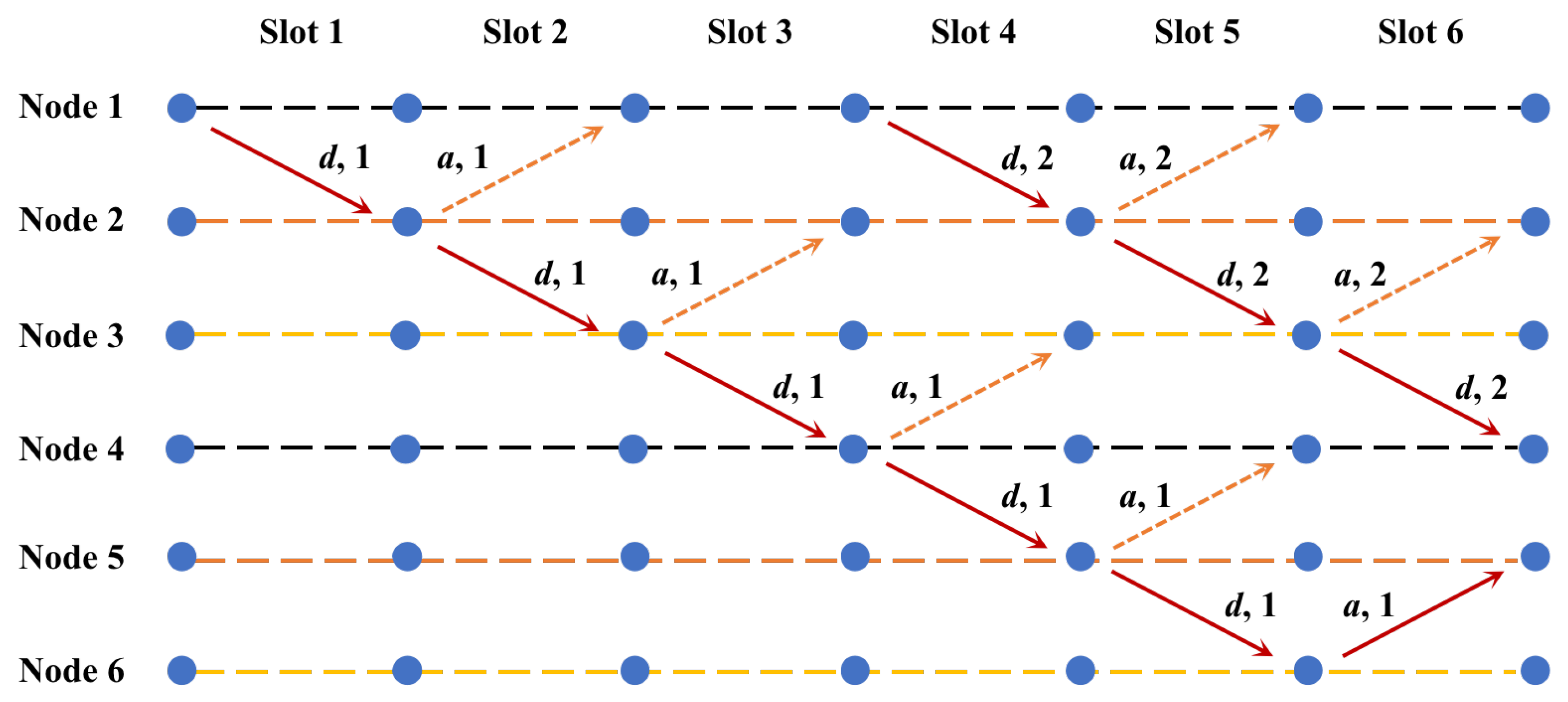 Remotesensing 16 02195 g002