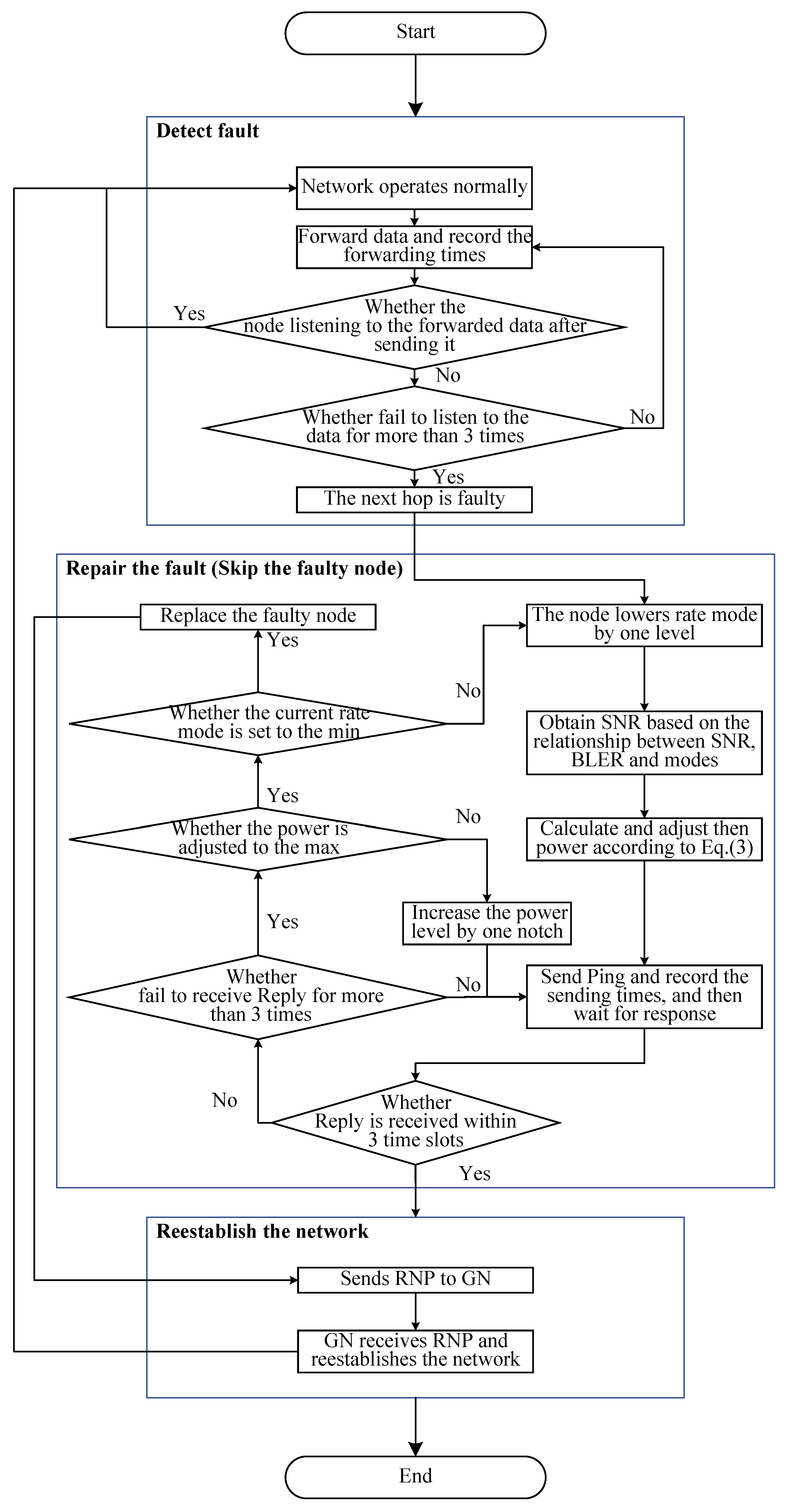 Remotesensing 16 02195 g004