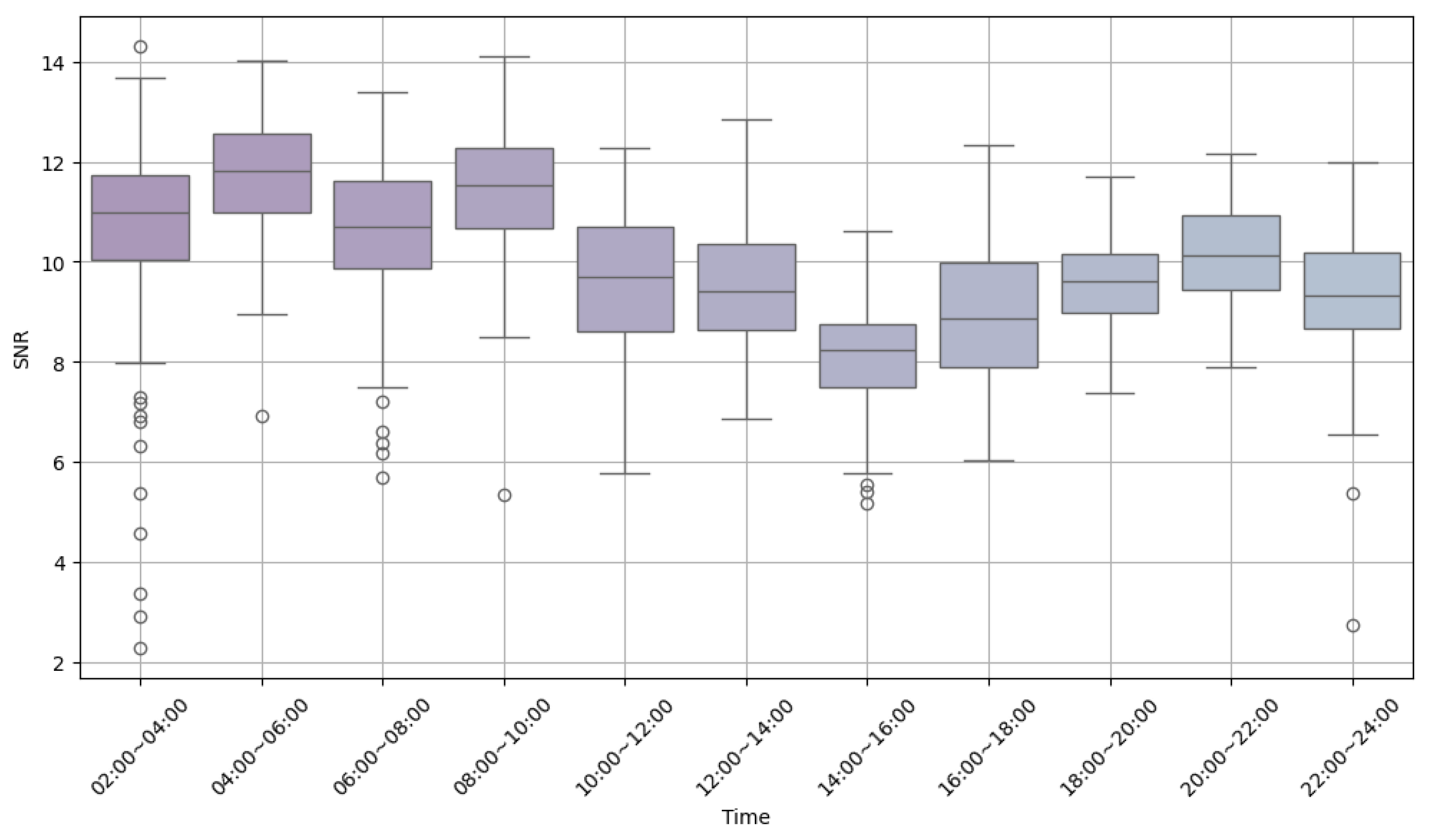 Remotesensing 16 02195 g005