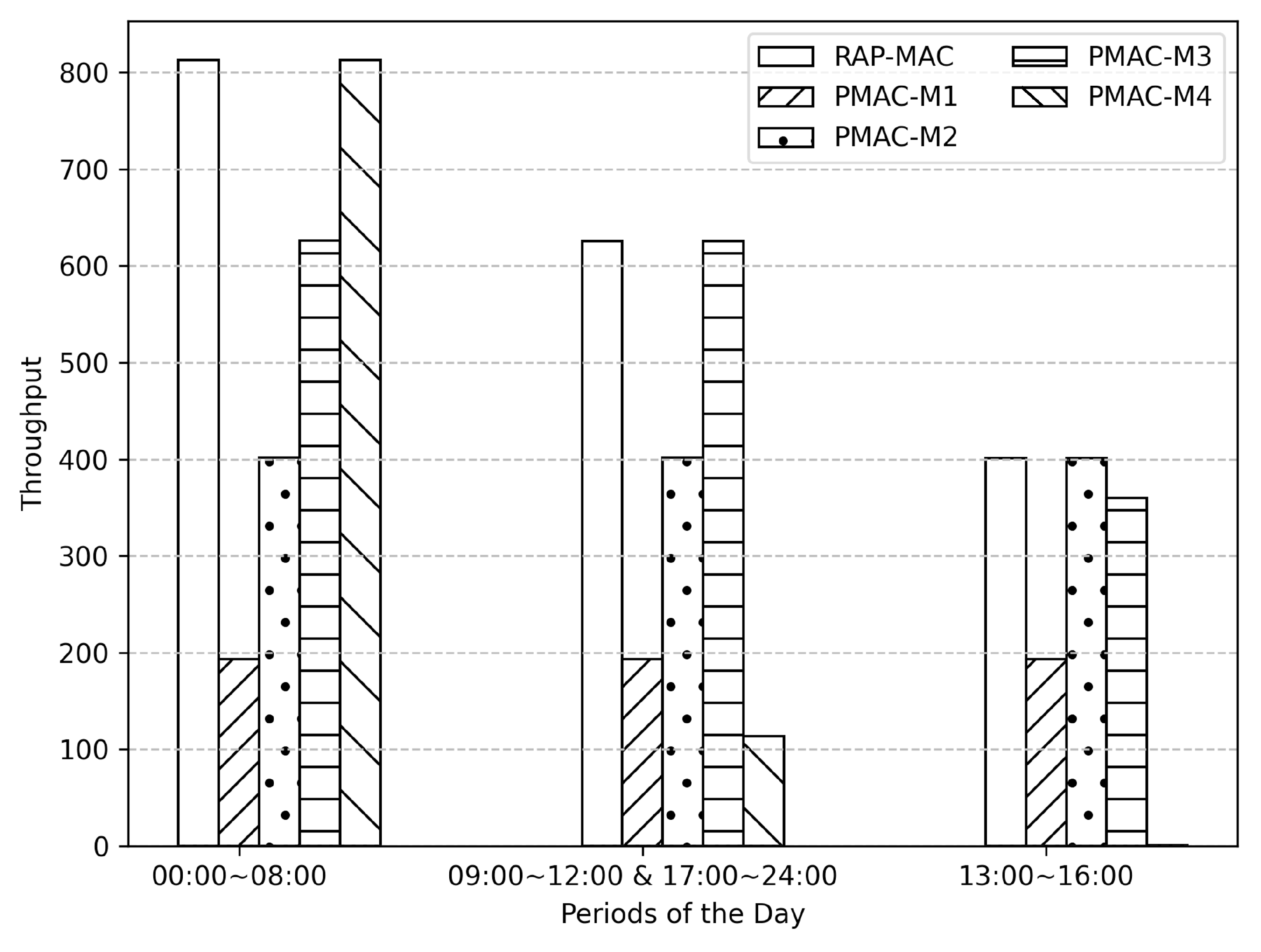 Remotesensing 16 02195 g006