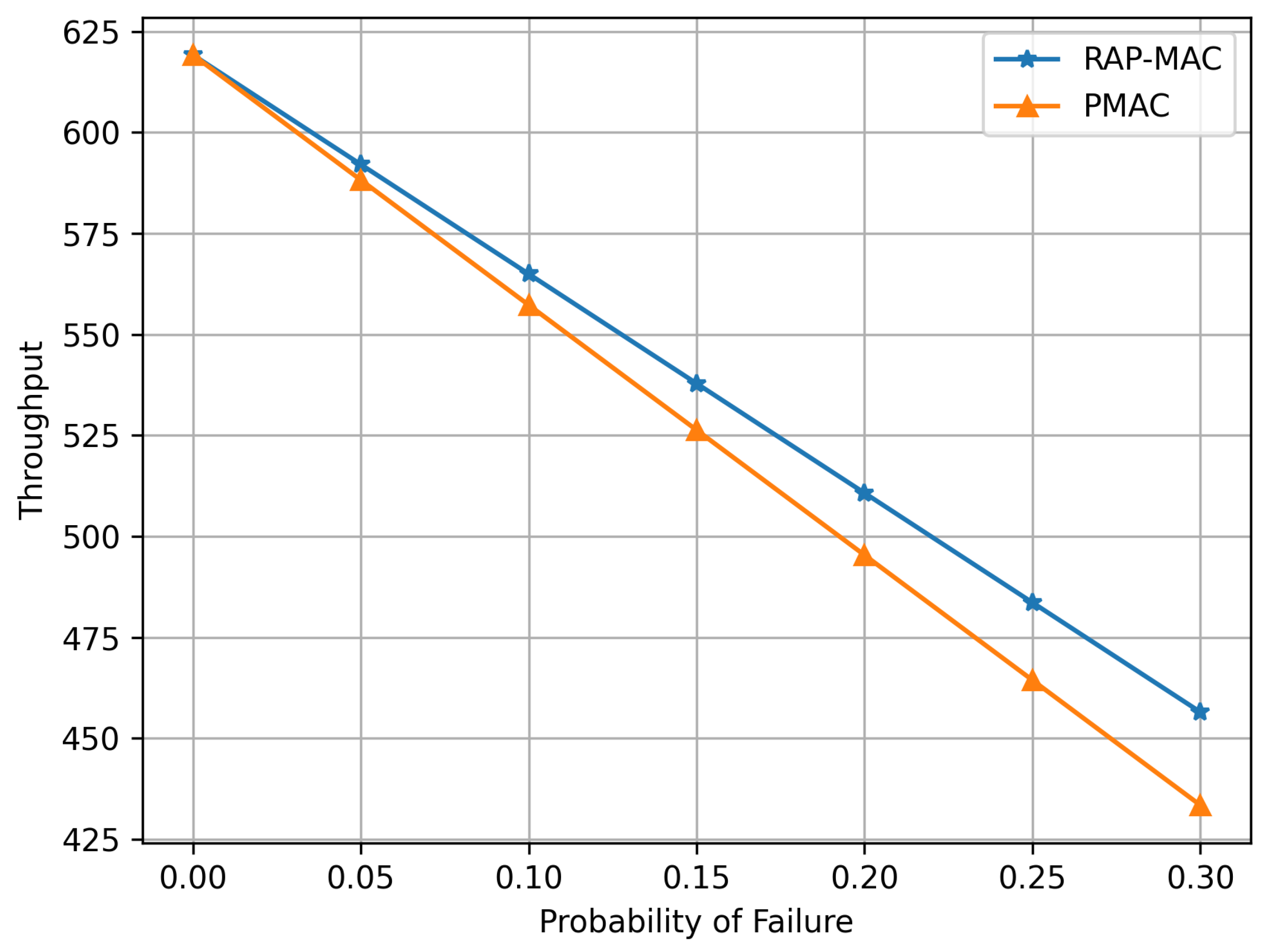 Remotesensing 16 02195 g007