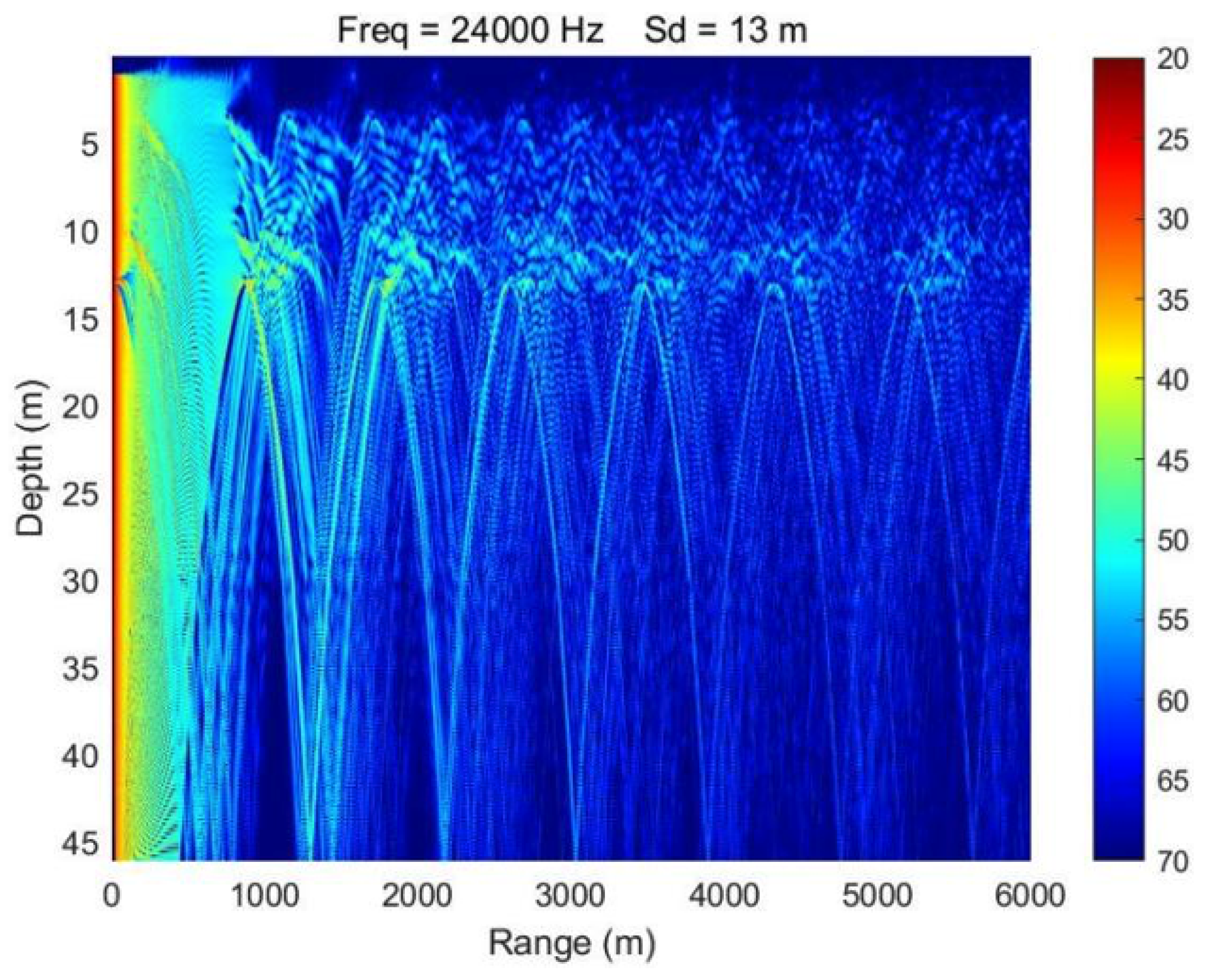 Remotesensing 16 02195 g011