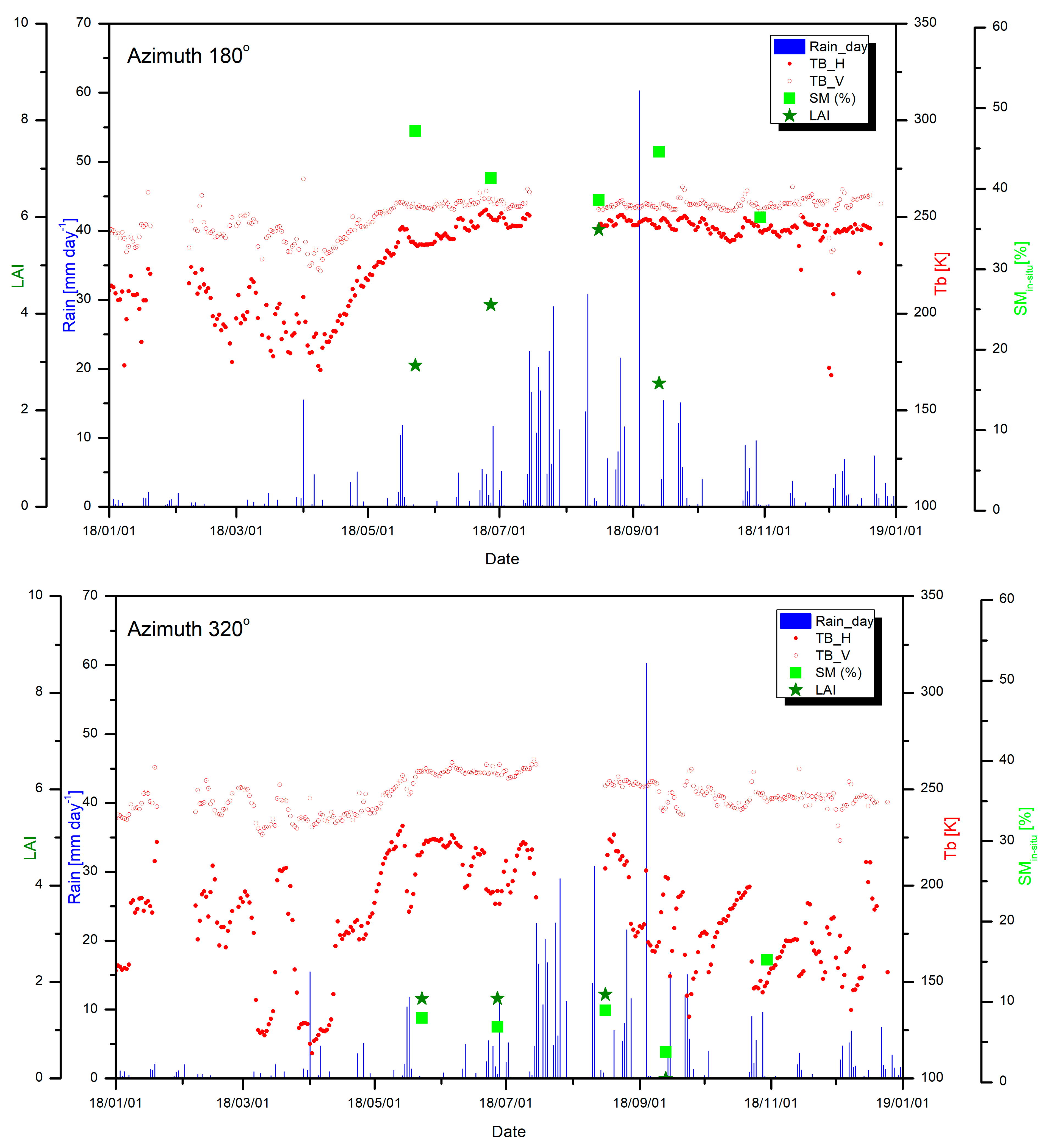Remotesensing 16 02200 g003b