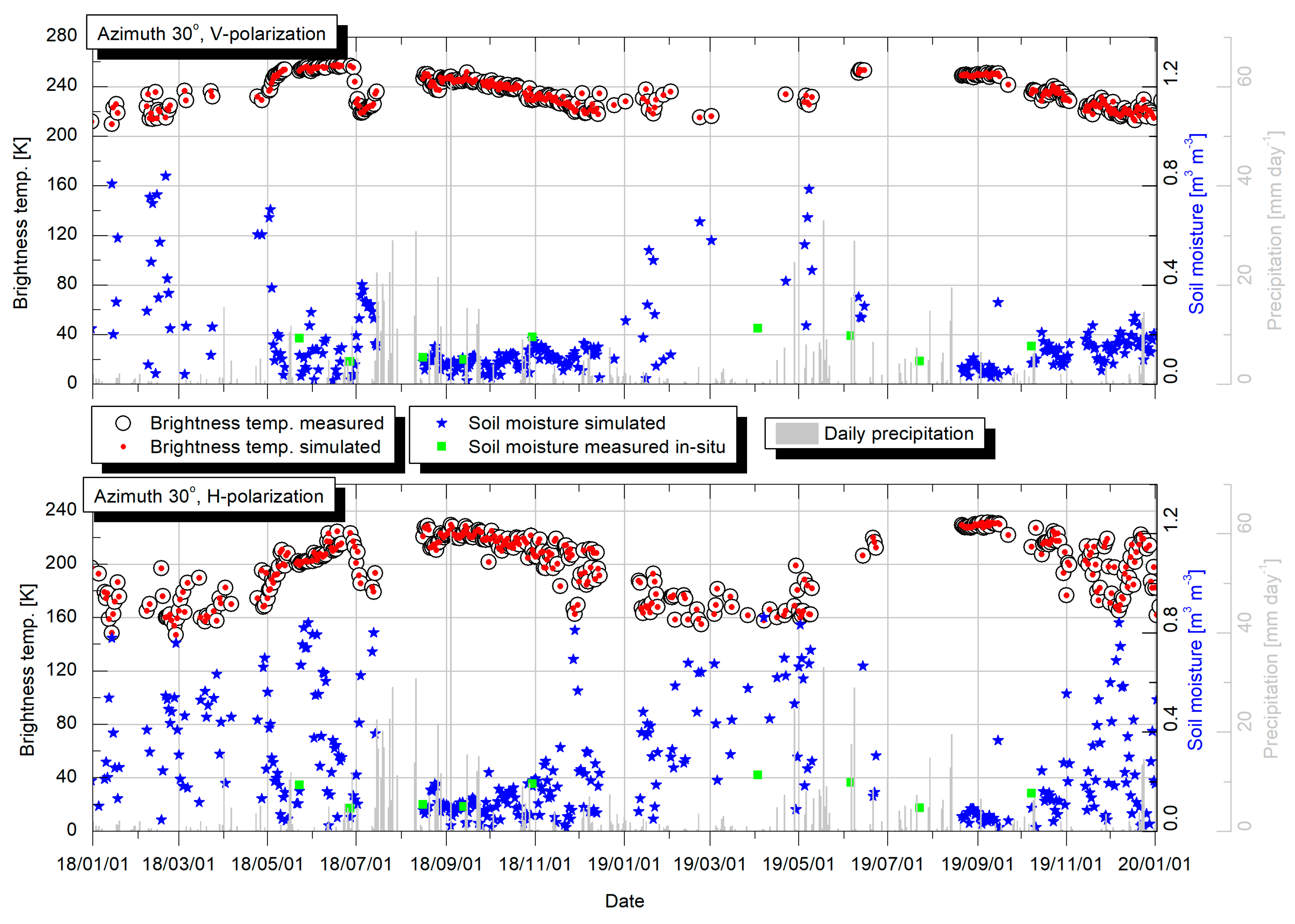 Remotesensing 16 02200 g007