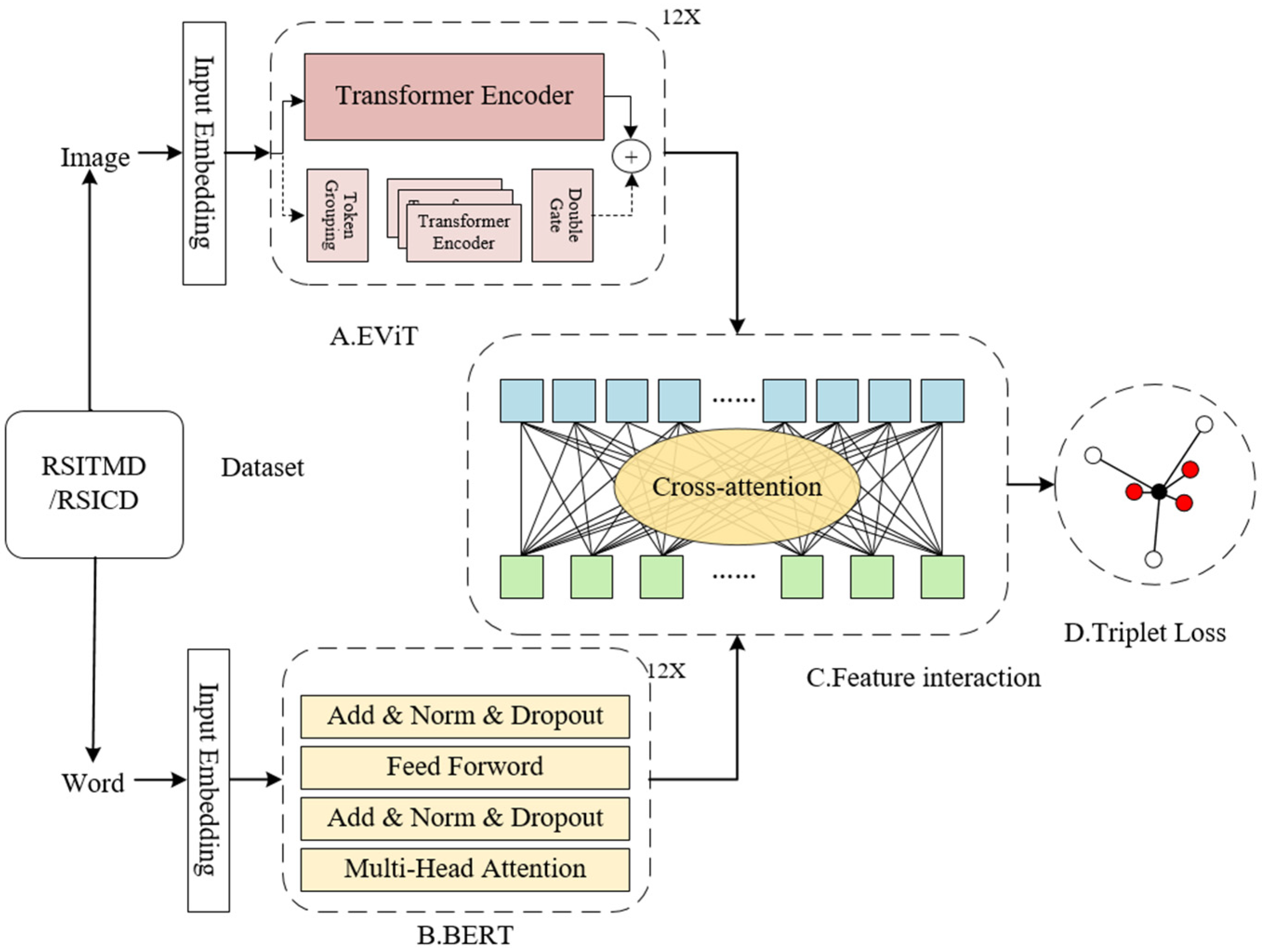 Remotesensing 16 02201 g001