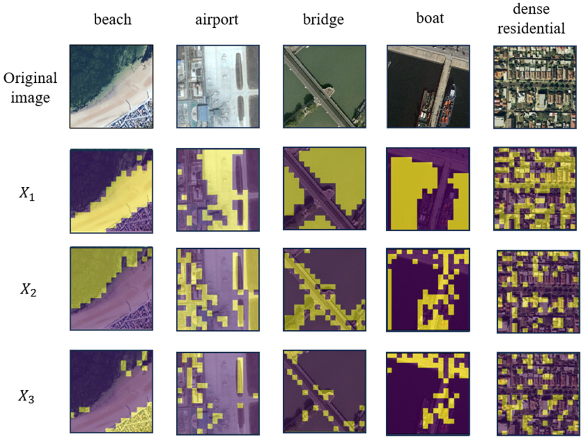 Remotesensing 16 02201 g007