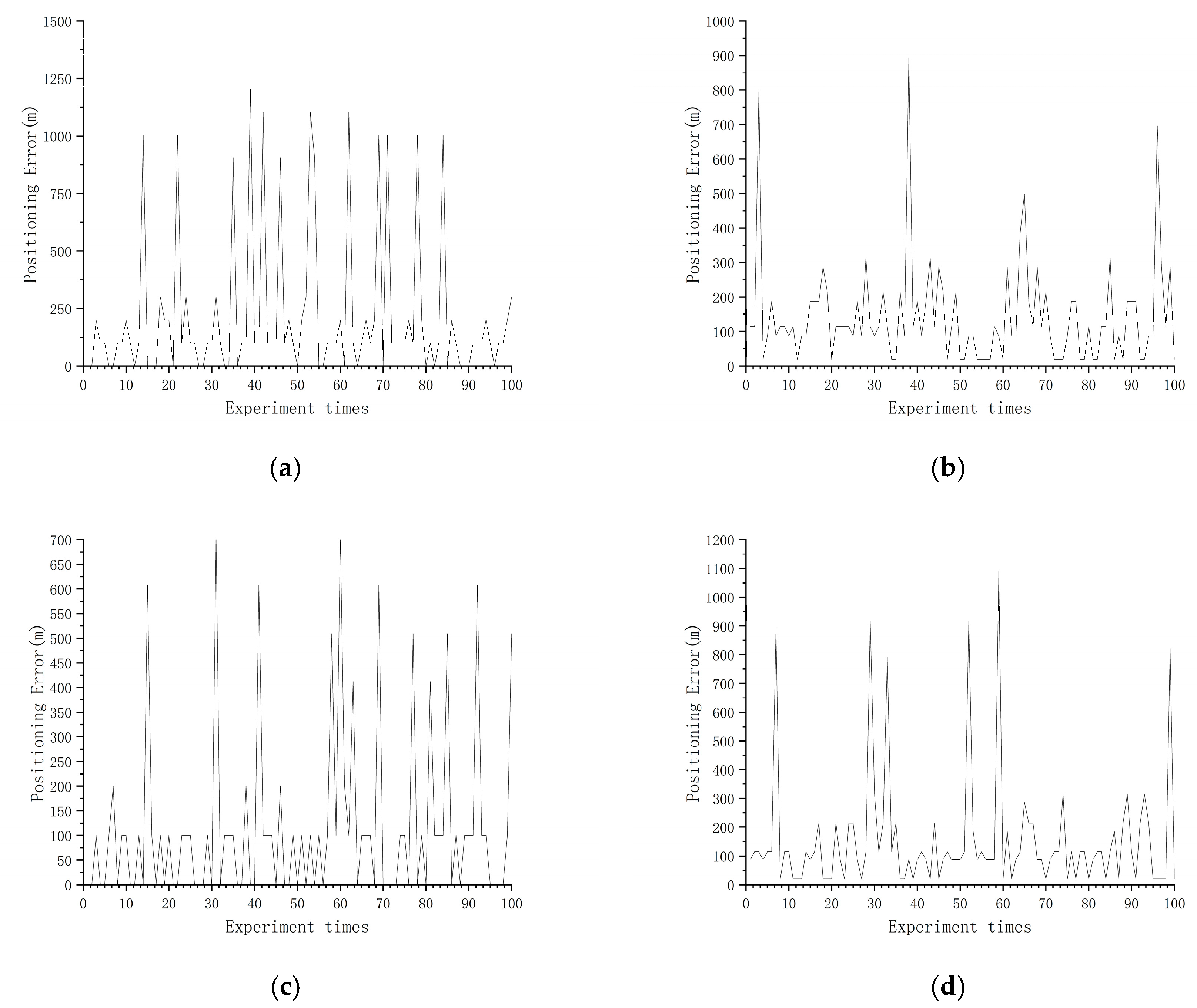 Remotesensing 16 02202 g011