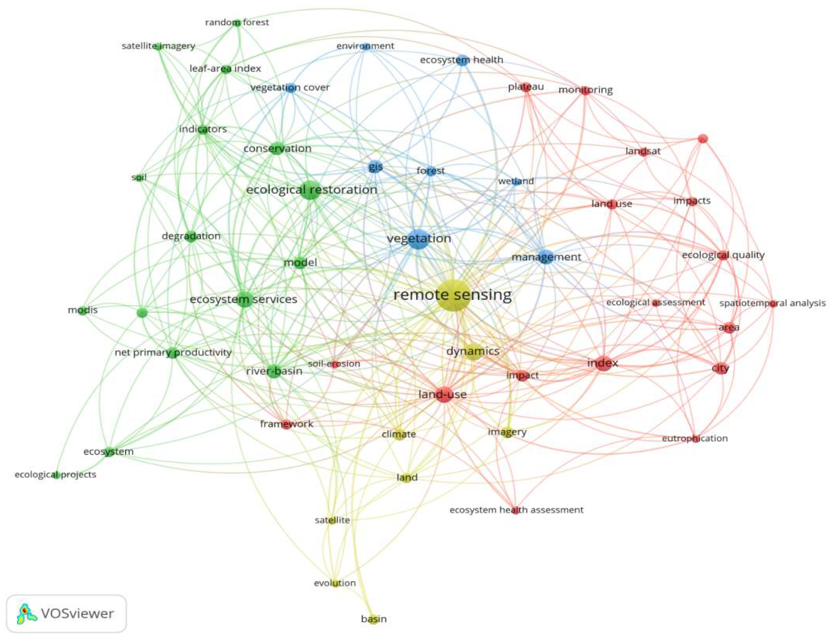 Remotesensing 16 02204 g002