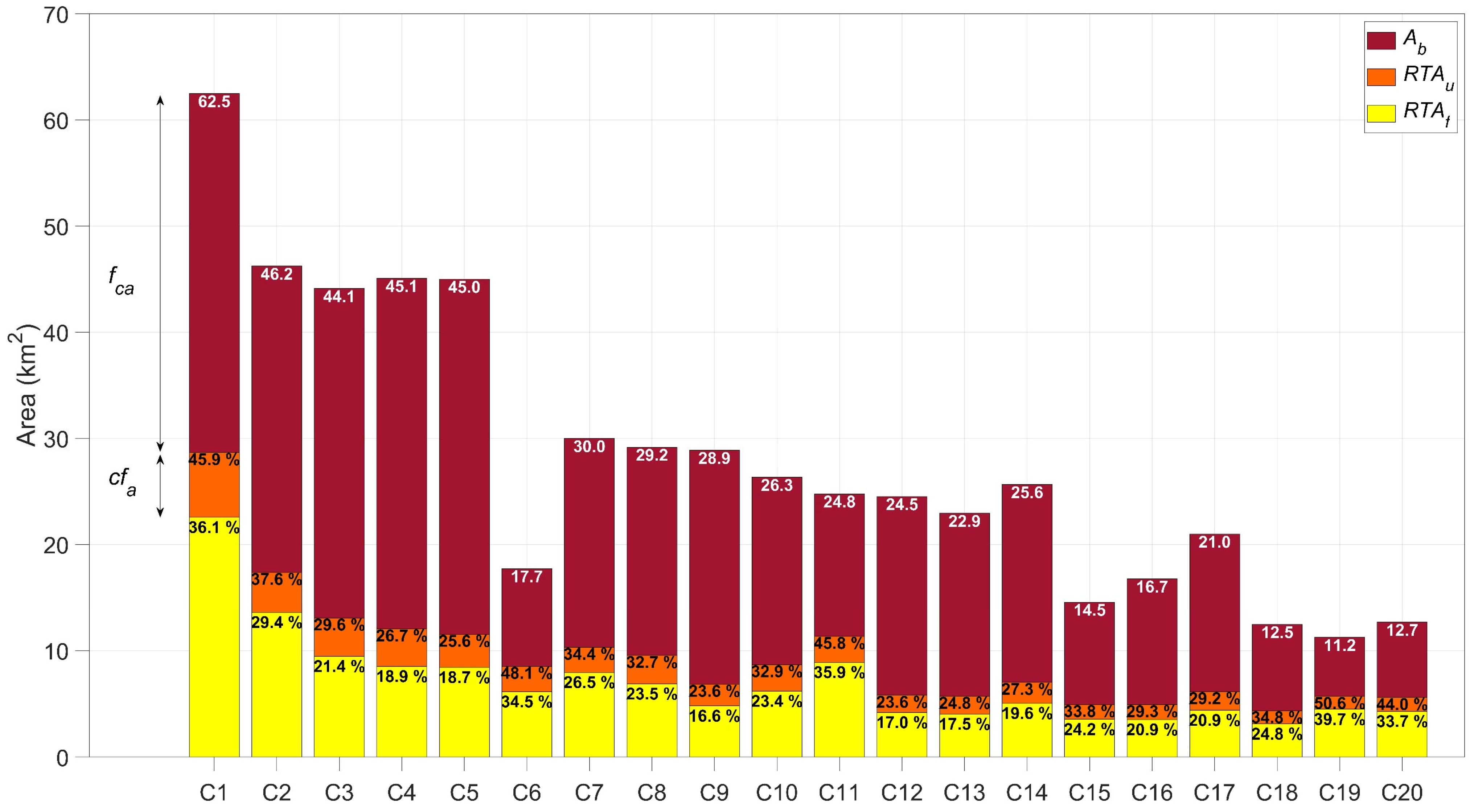Remotesensing 16 02205 g006