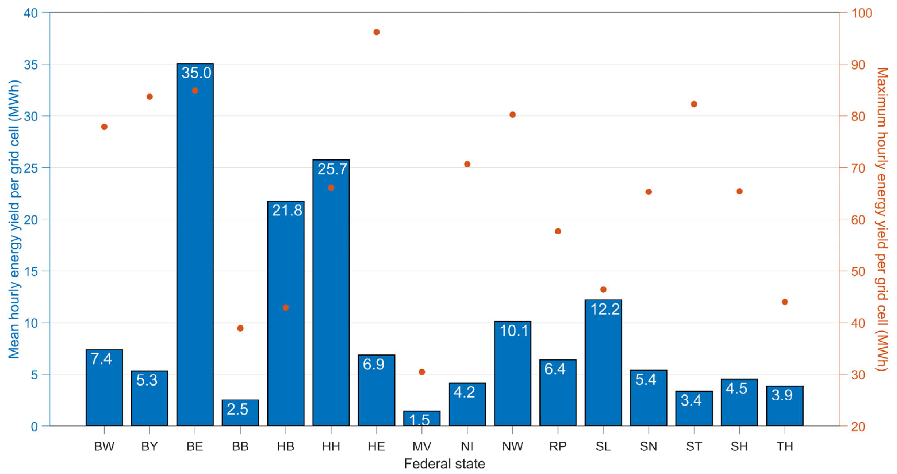 Remotesensing 16 02205 g009