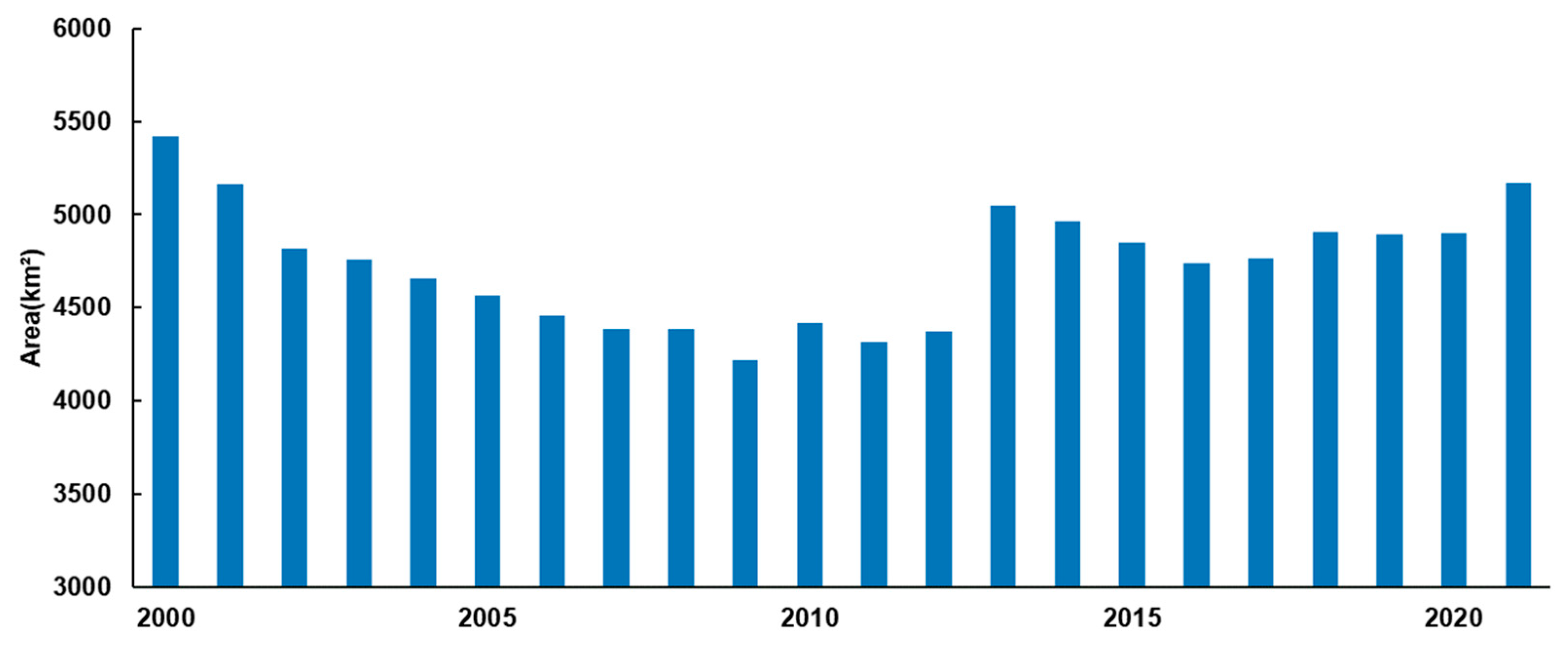 Remotesensing 16 02210 g004