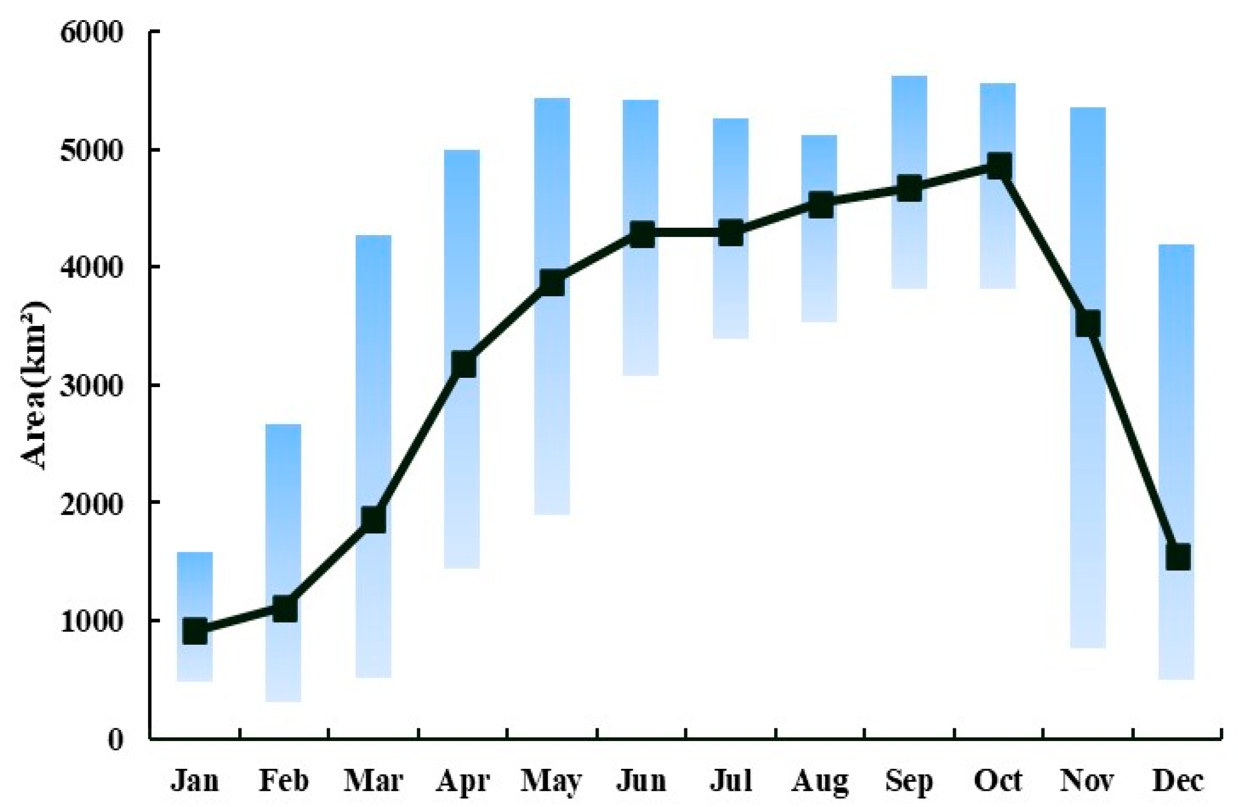Remotesensing 16 02210 g006