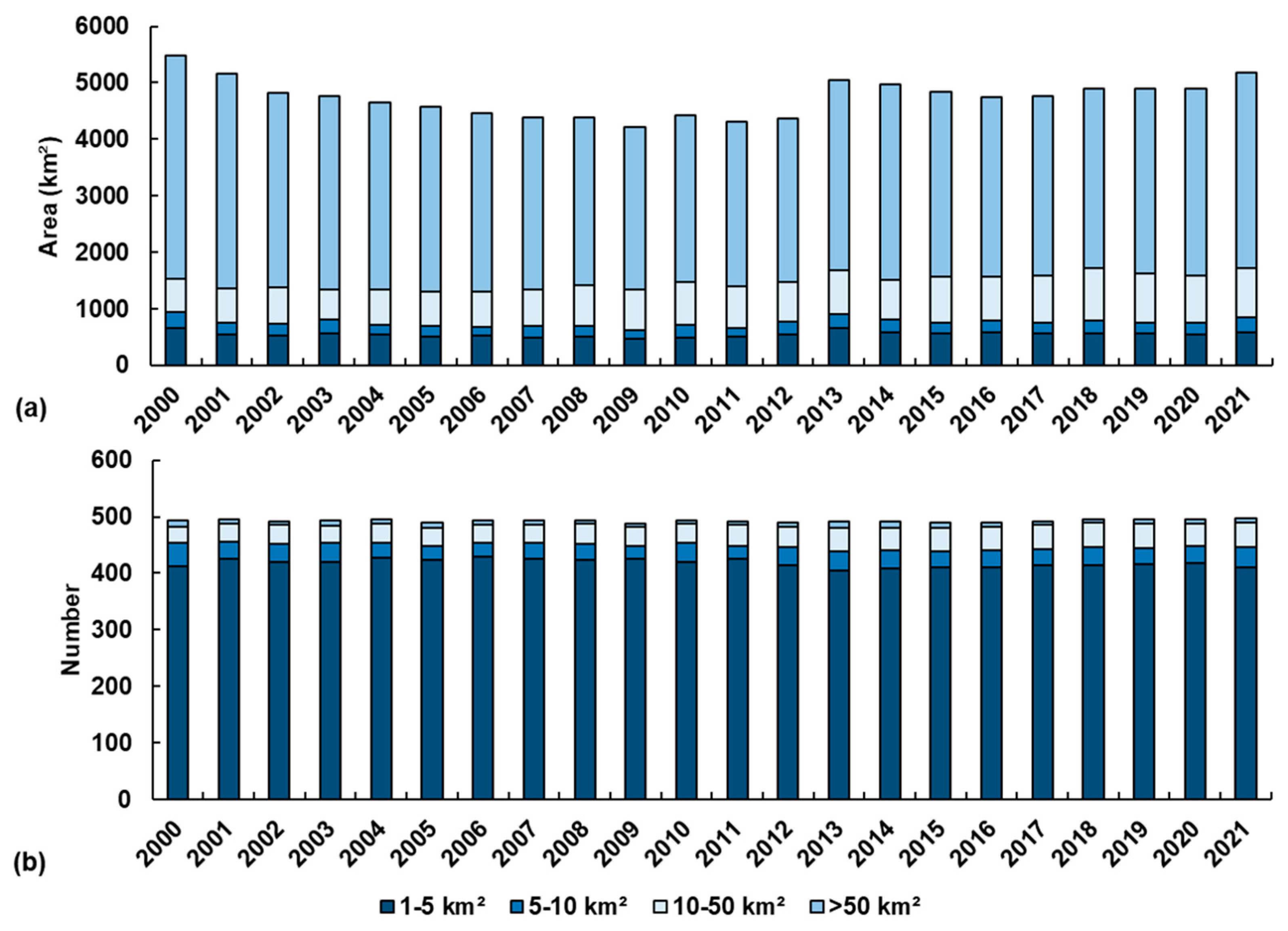 Remotesensing 16 02210 g009