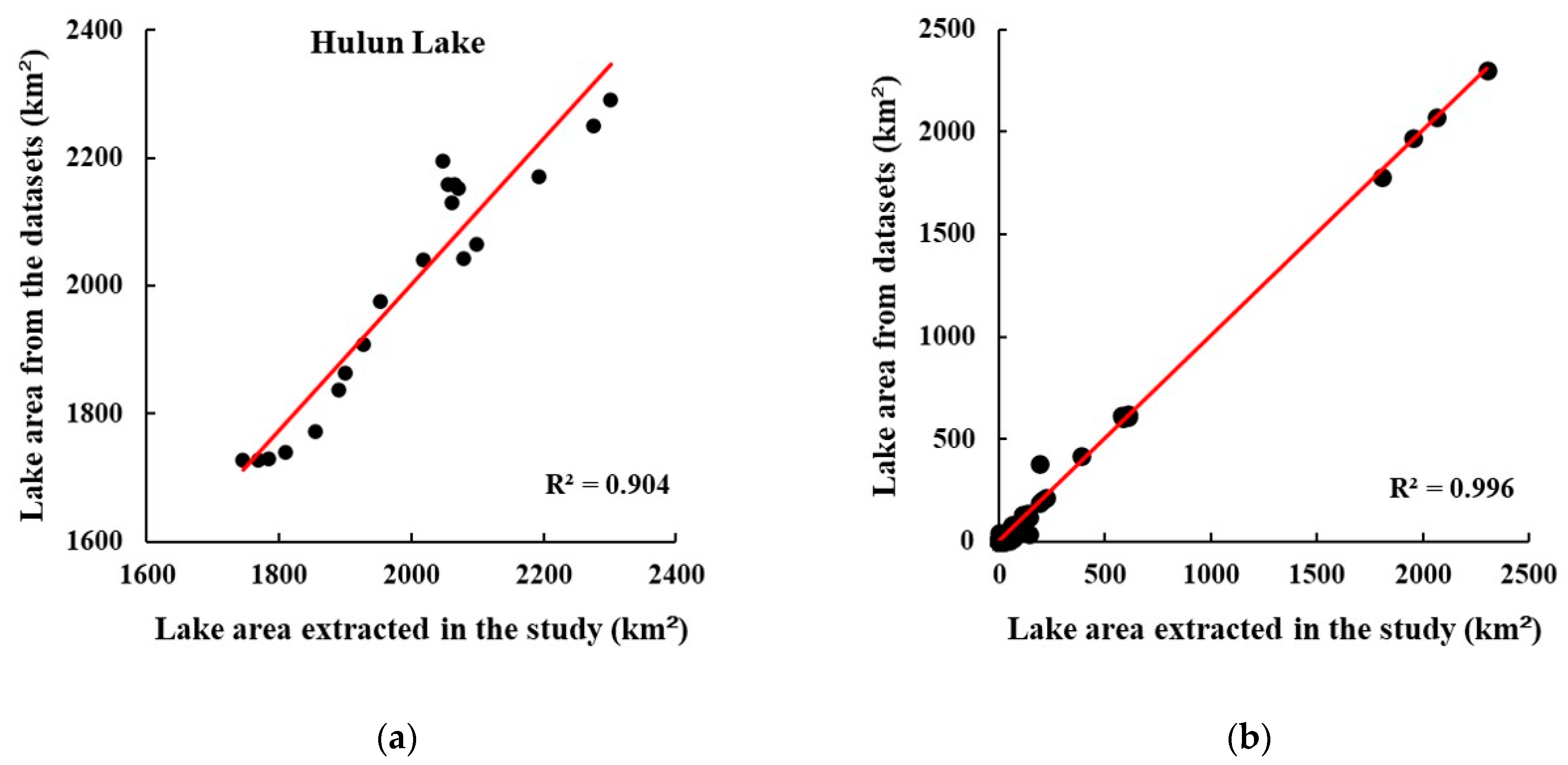 Remotesensing 16 02210 g011