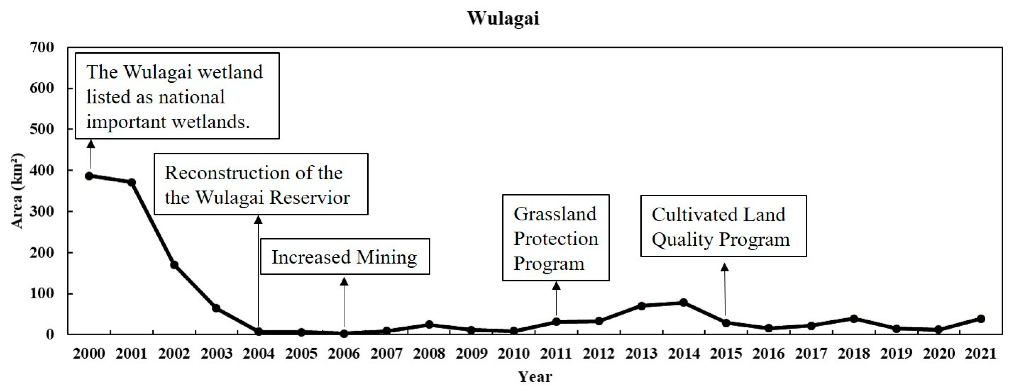 Remotesensing 16 02210 g015