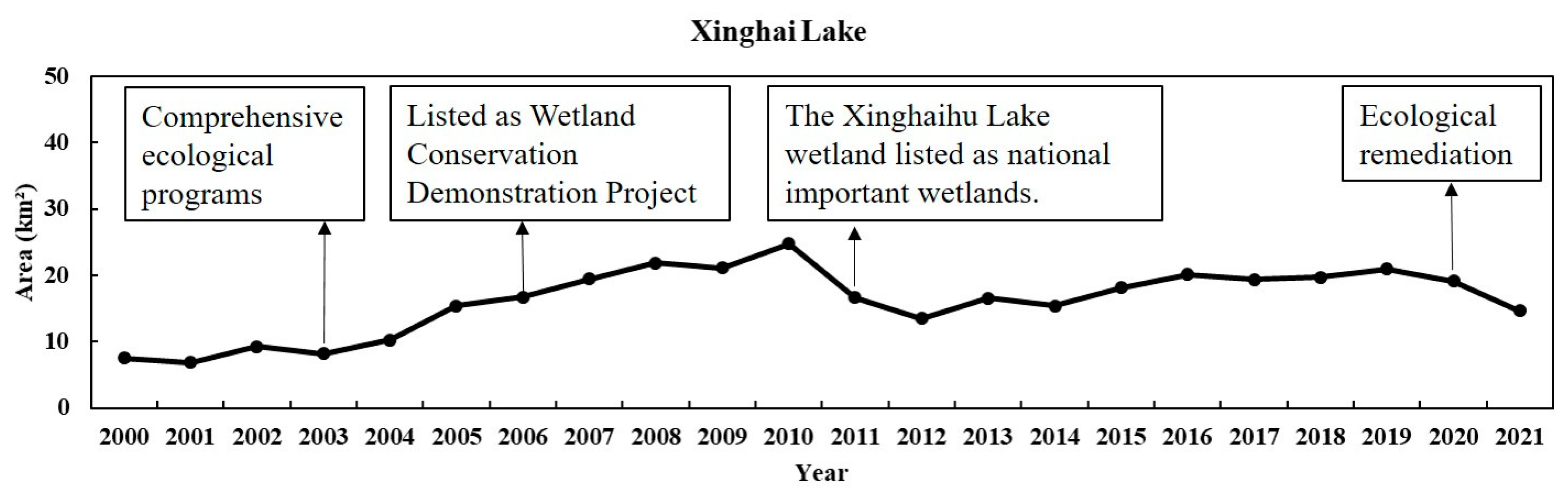 Remotesensing 16 02210 g017