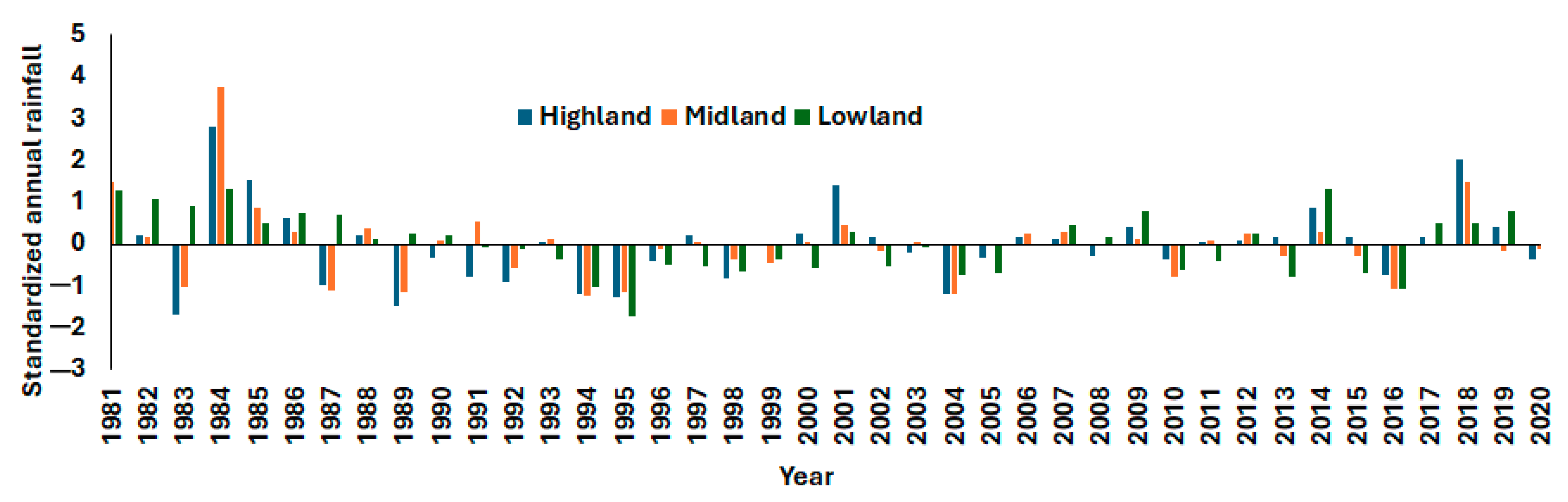 Remotesensing 16 02211 g007