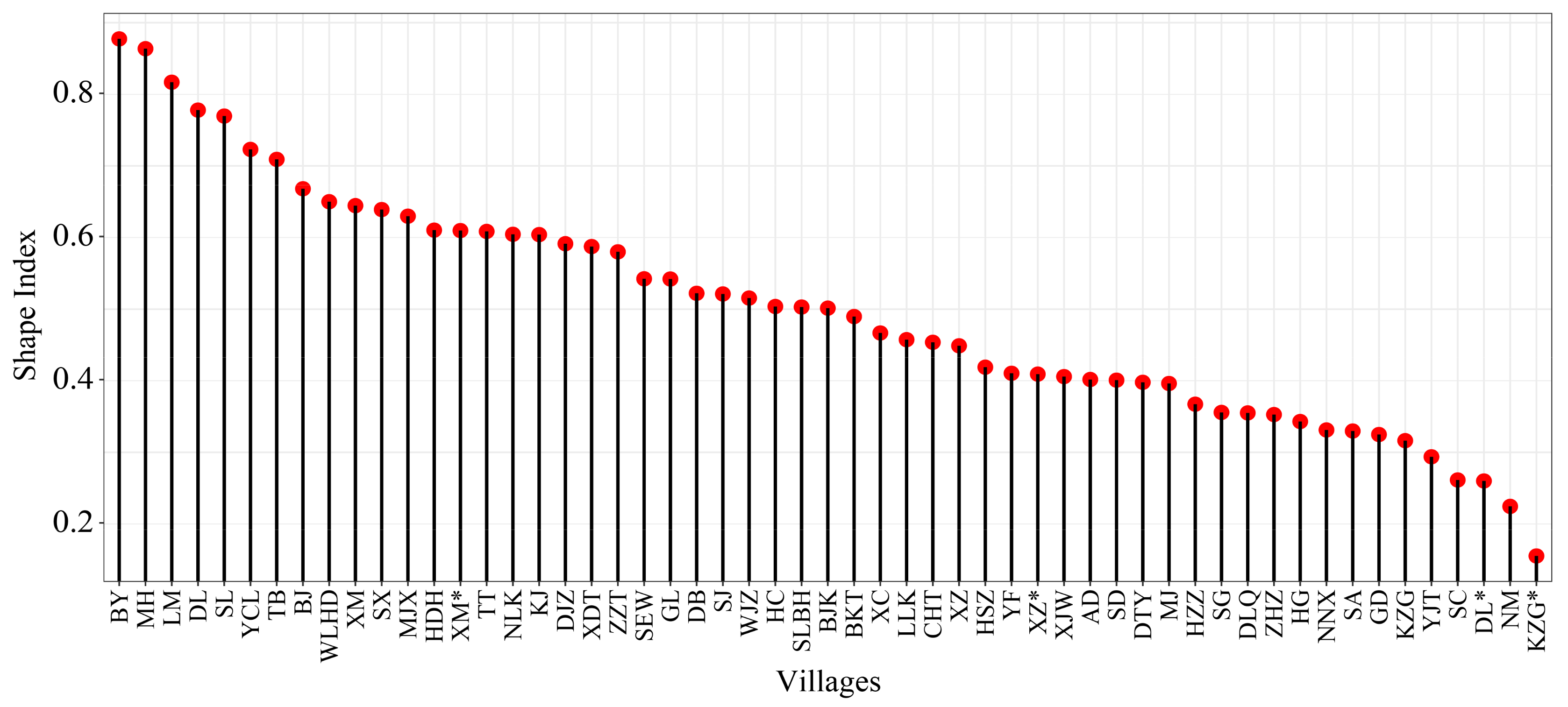 Remotesensing 16 02213 g005
