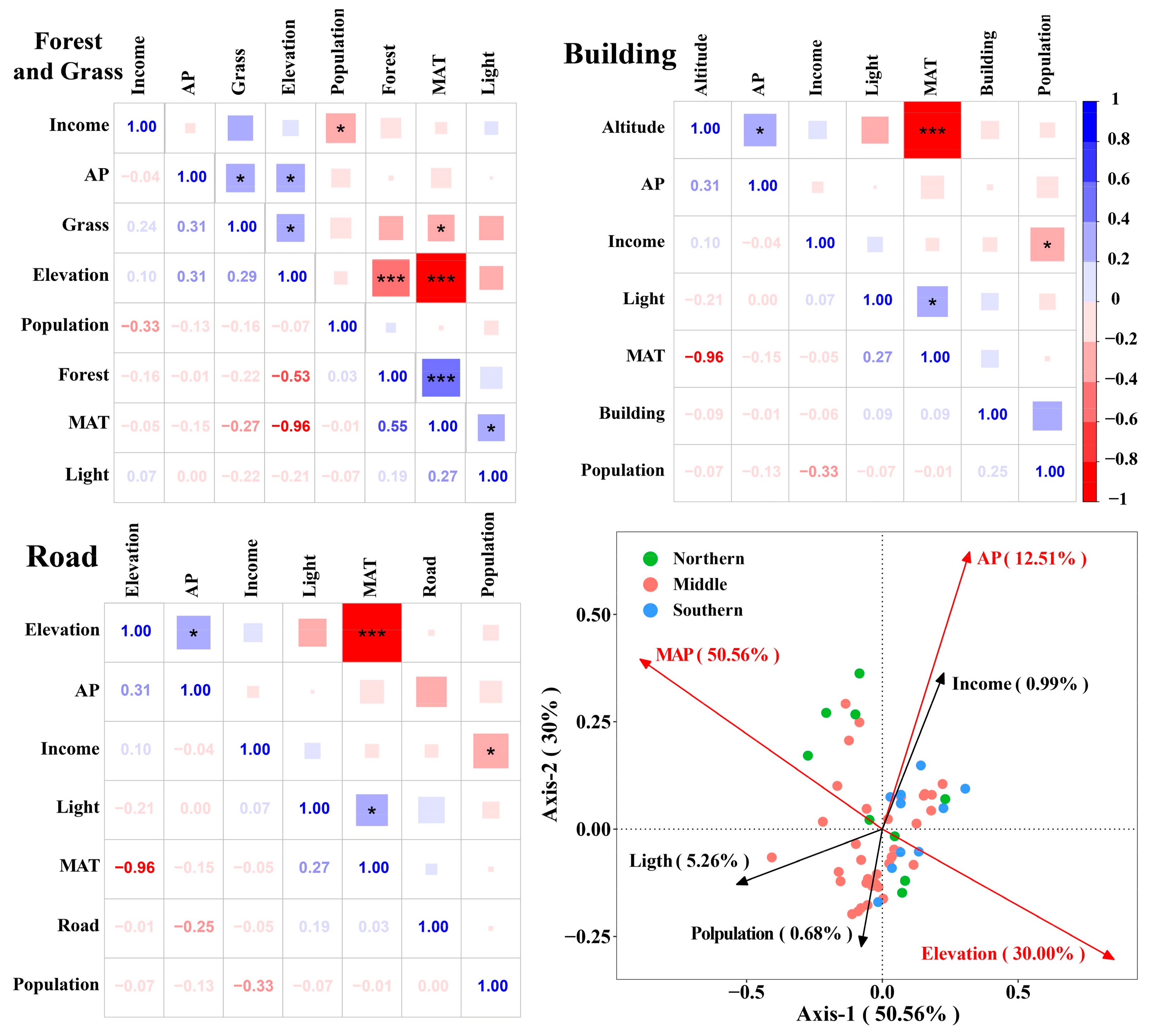 Remotesensing 16 02213 g007