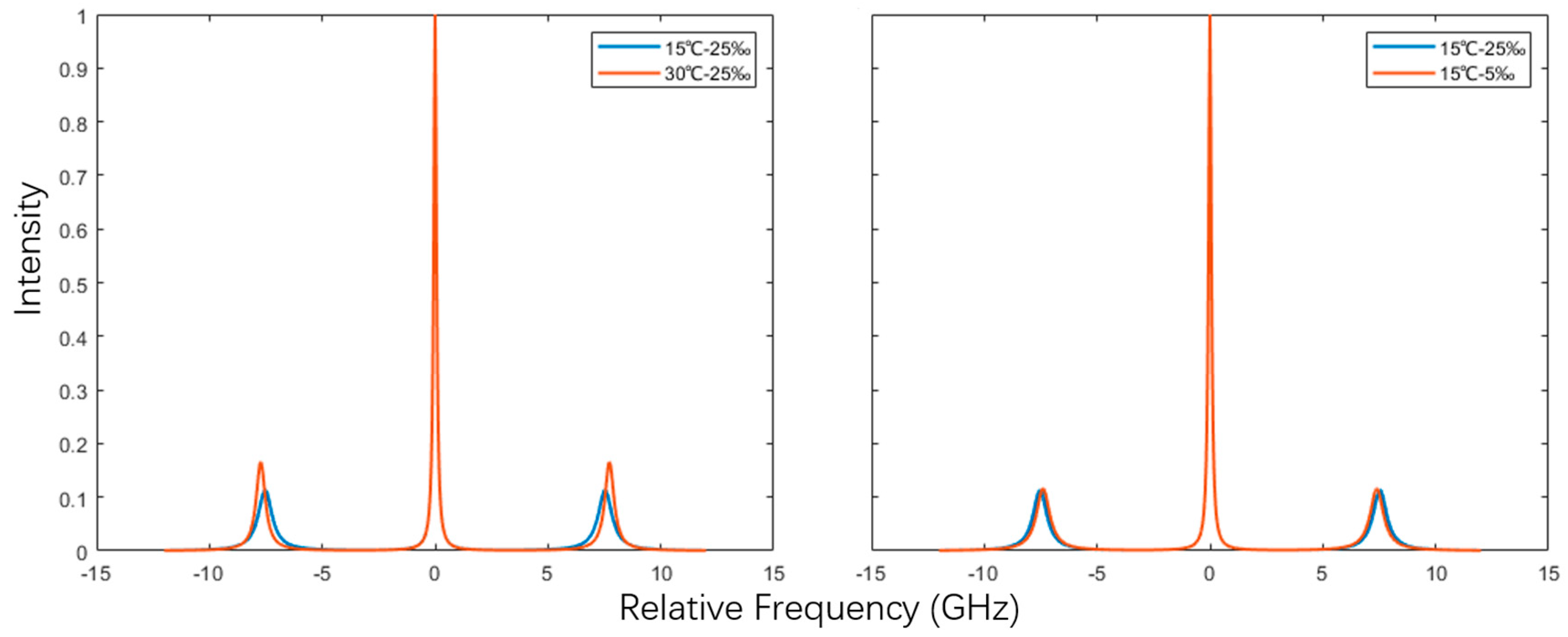 Remotesensing 16 02214 g001
