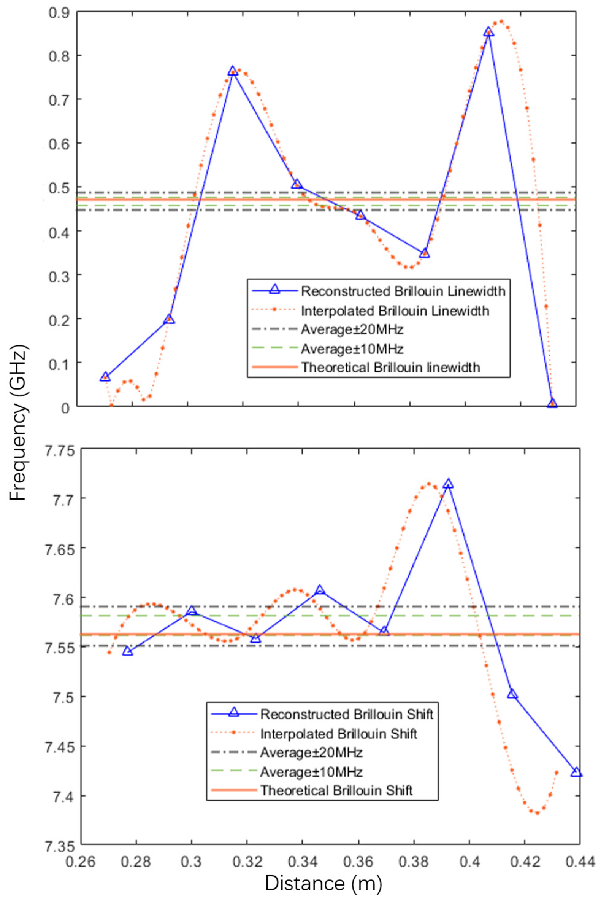 Remotesensing 16 02214 g012