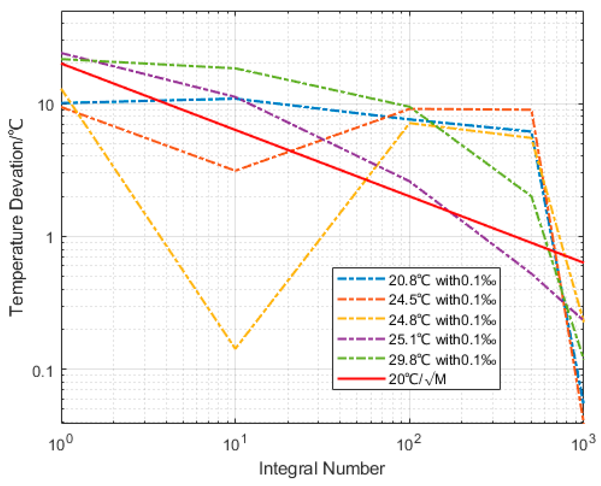 Remotesensing 16 02214 g013