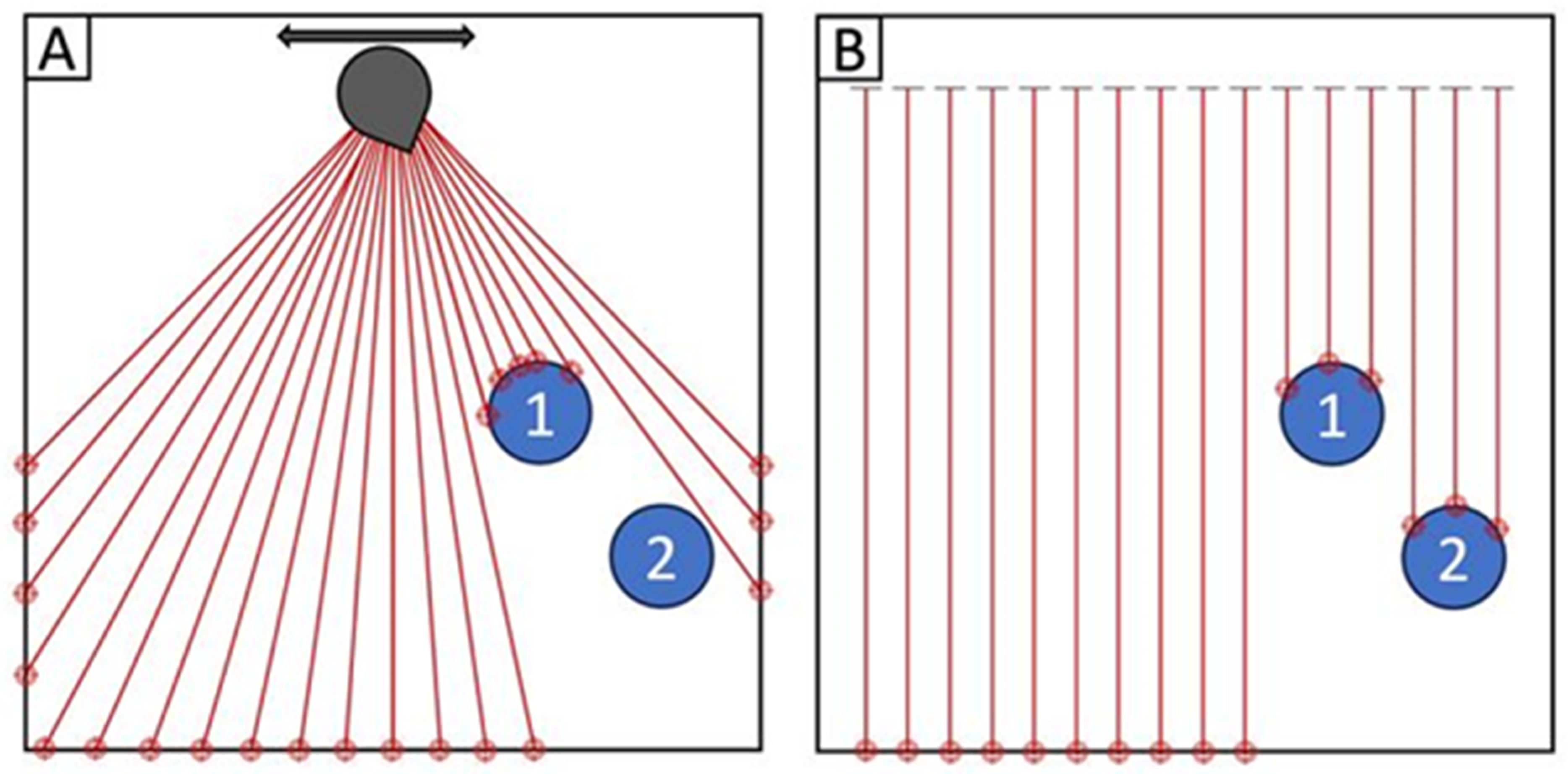 Remotesensing 16 02215 g001
