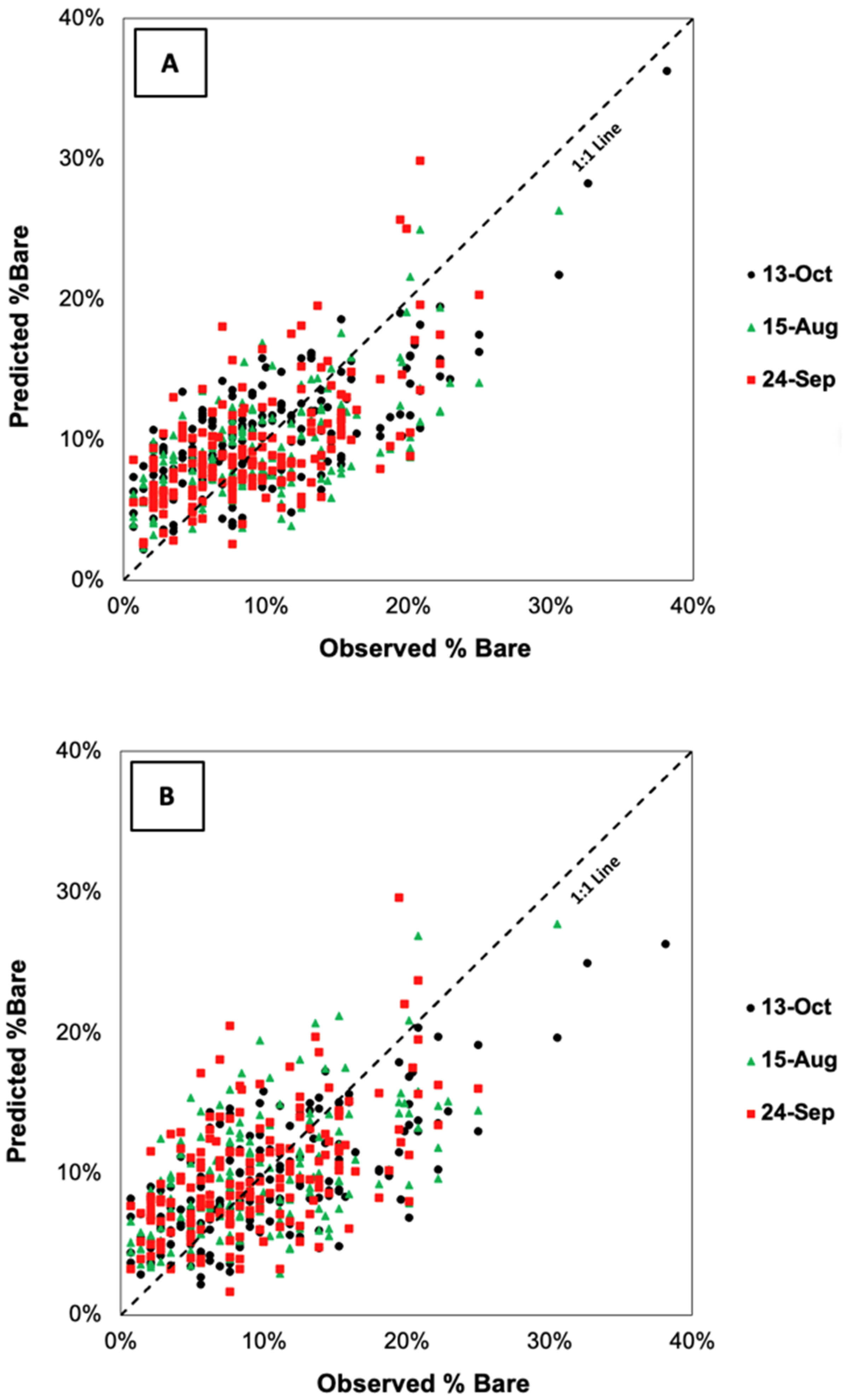 Remotesensing 16 02215 g006