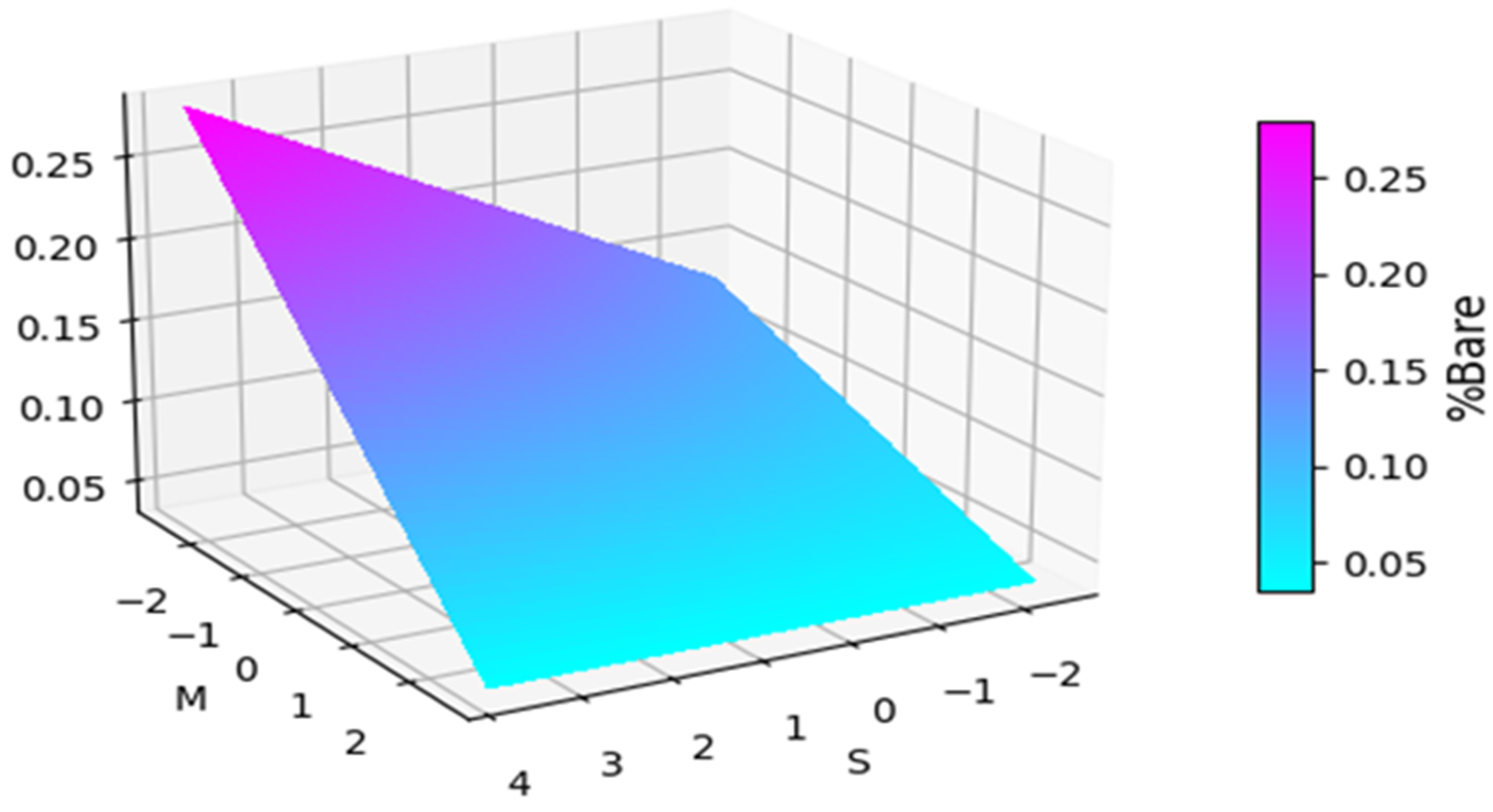 Remotesensing 16 02215 g008