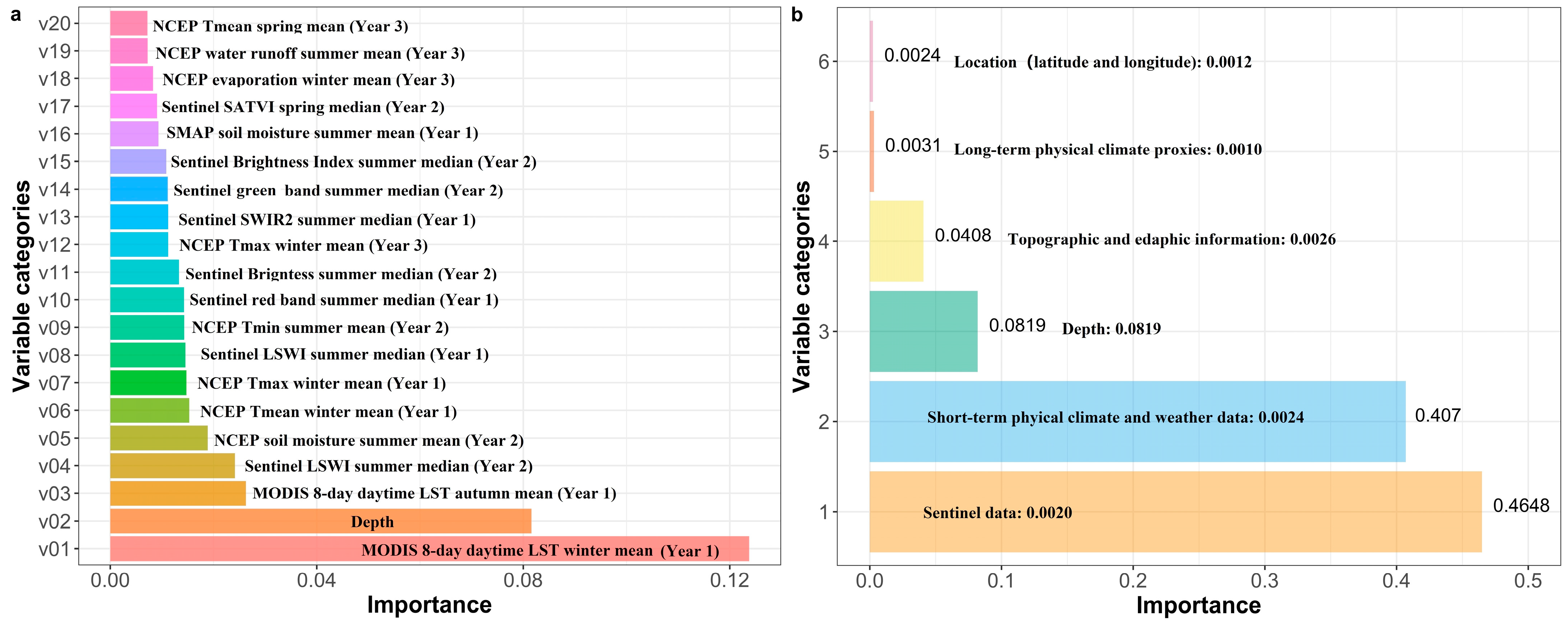 Remotesensing 16 02217 g008