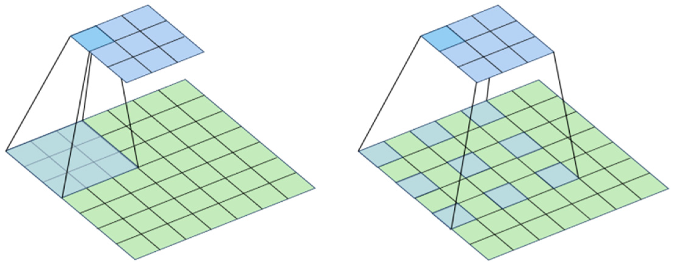 Remotesensing 16 02218 g002