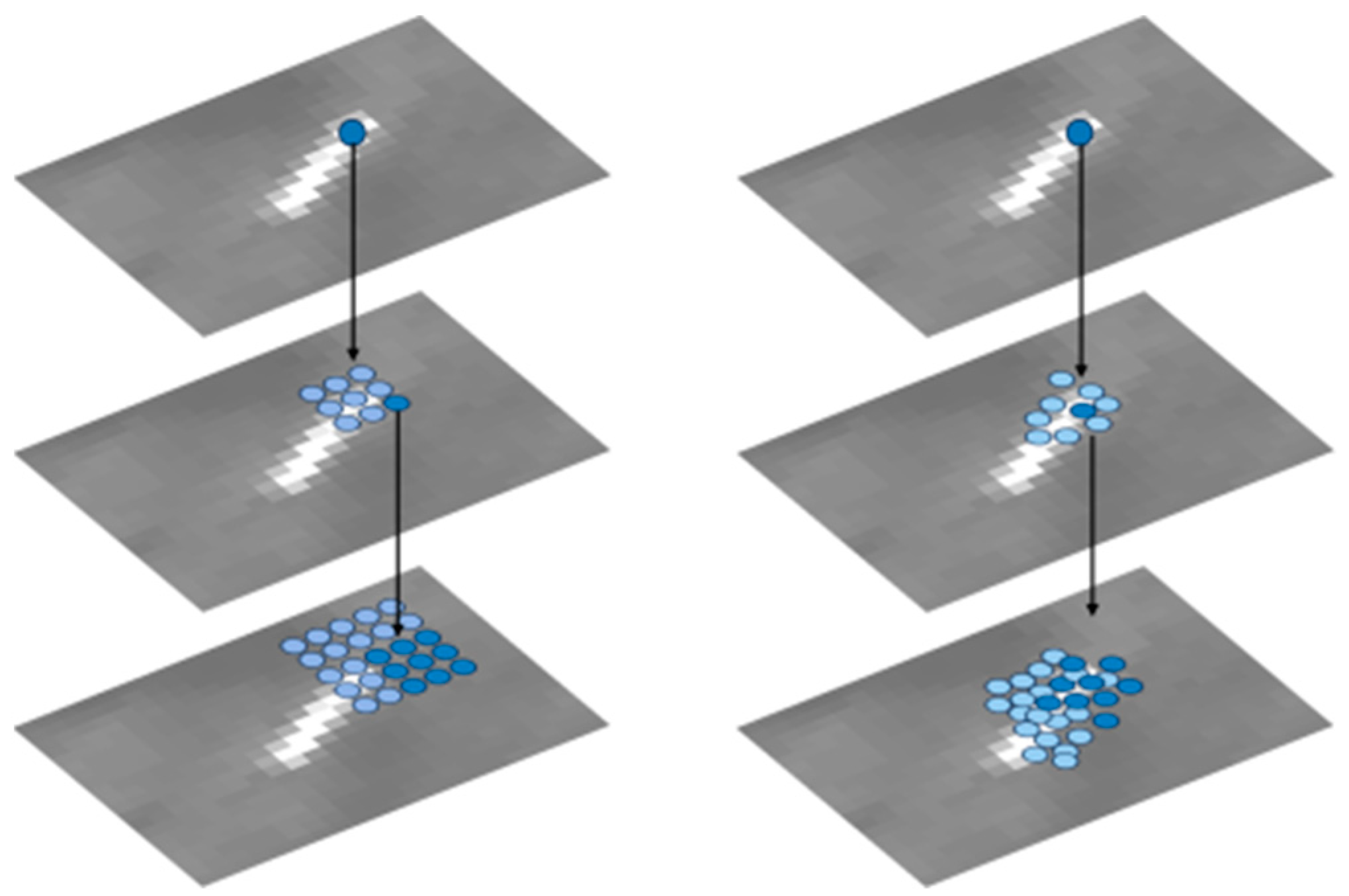 Remotesensing 16 02218 g003