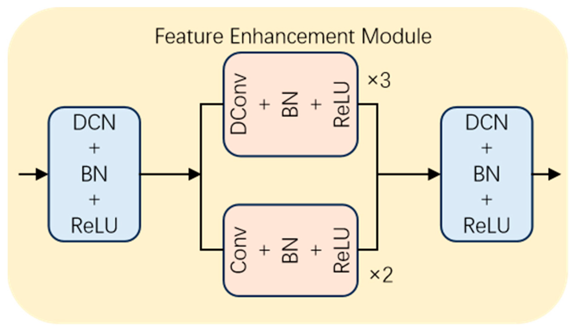 Remotesensing 16 02218 g005