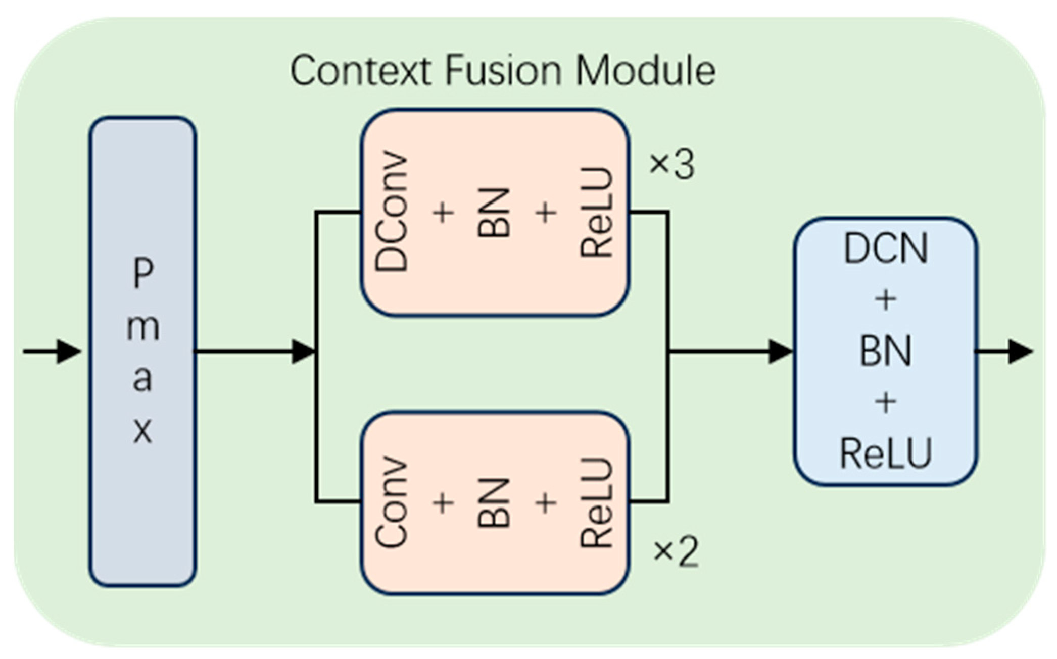 Remotesensing 16 02218 g006