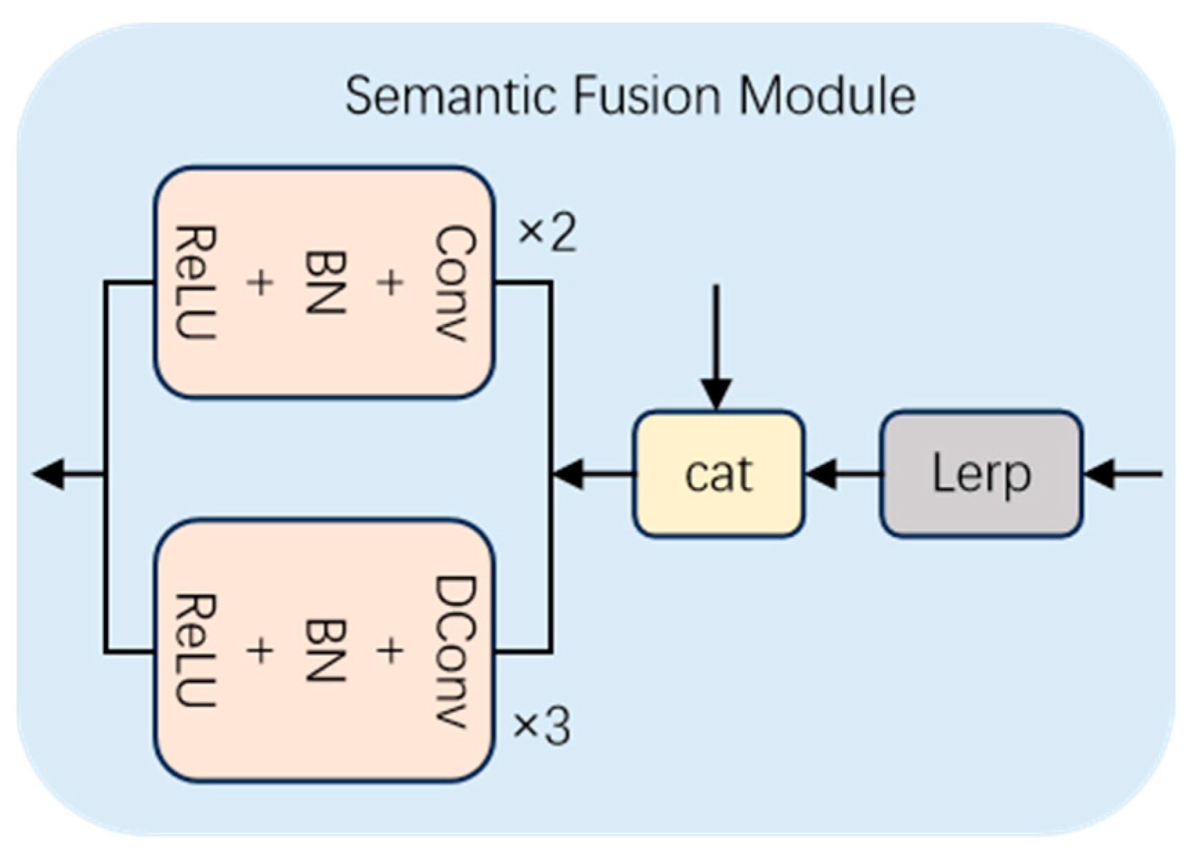 Remotesensing 16 02218 g007