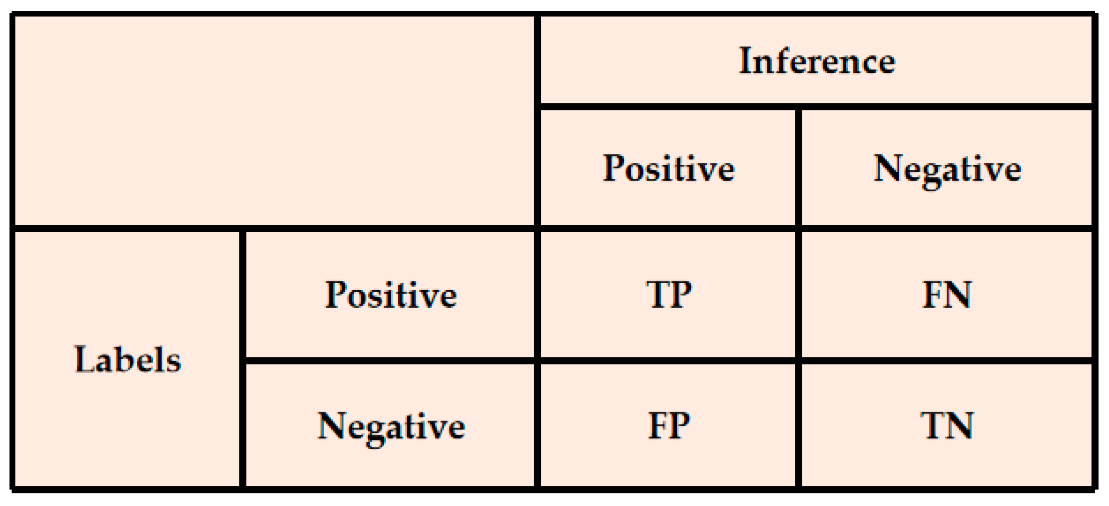 Remotesensing 16 02218 g010
