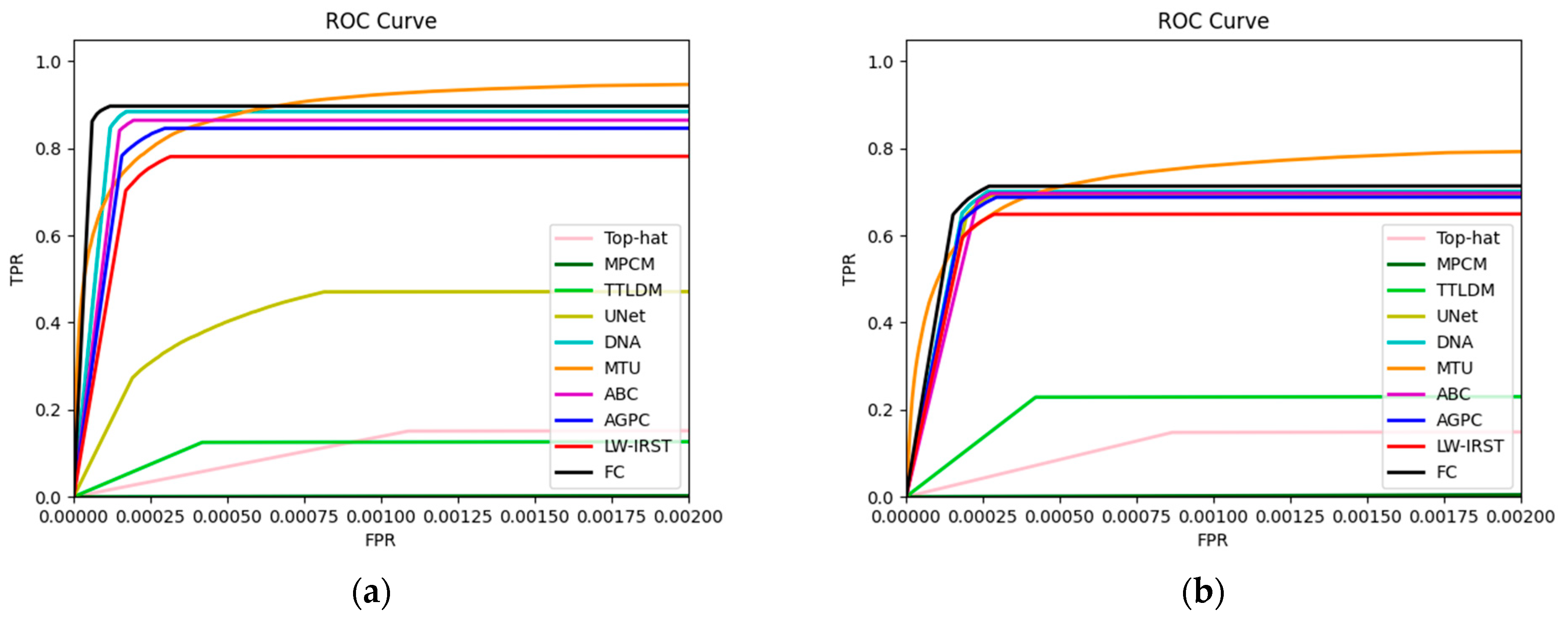 Remotesensing 16 02218 g011