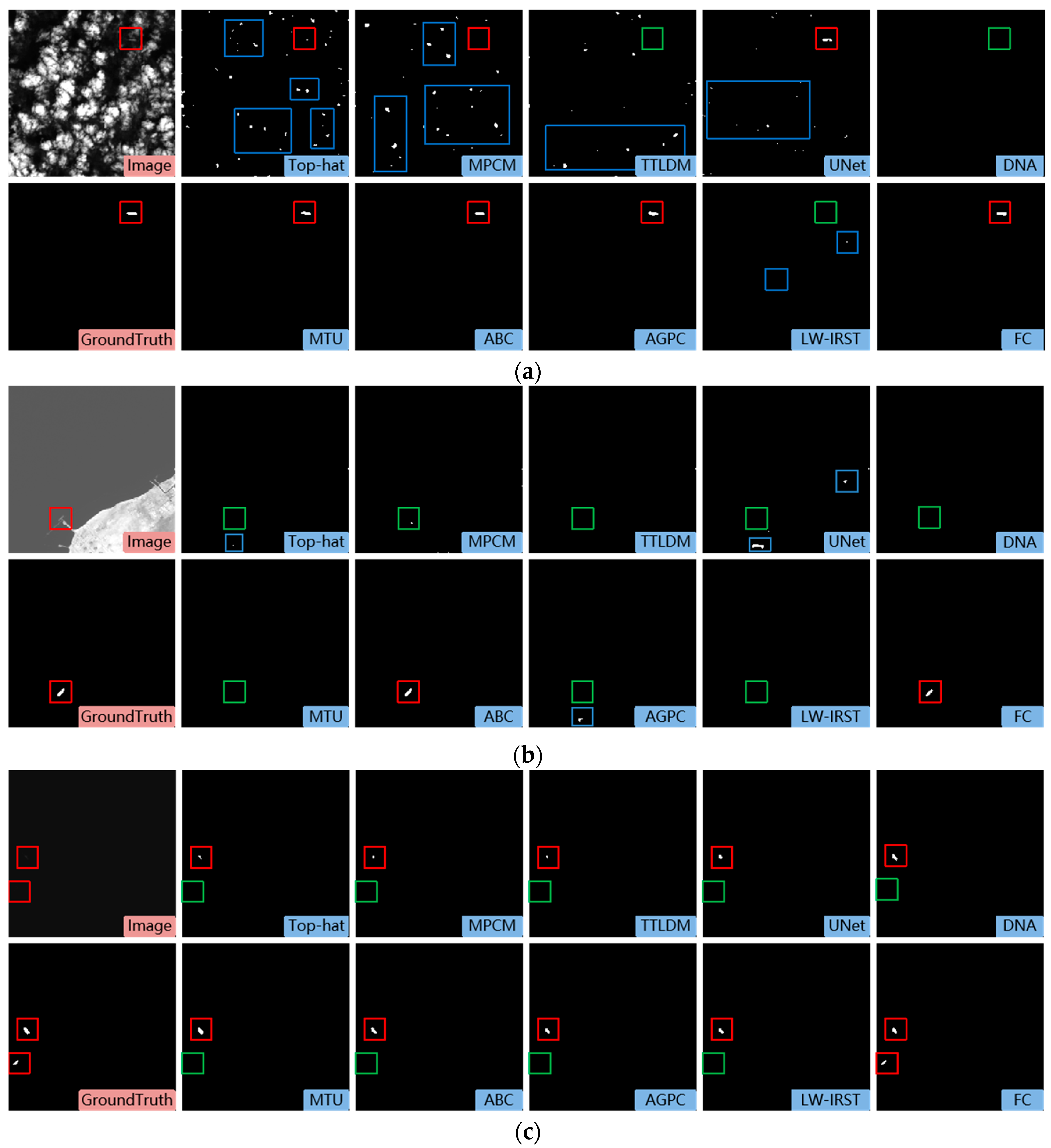 Remotesensing 16 02218 g012