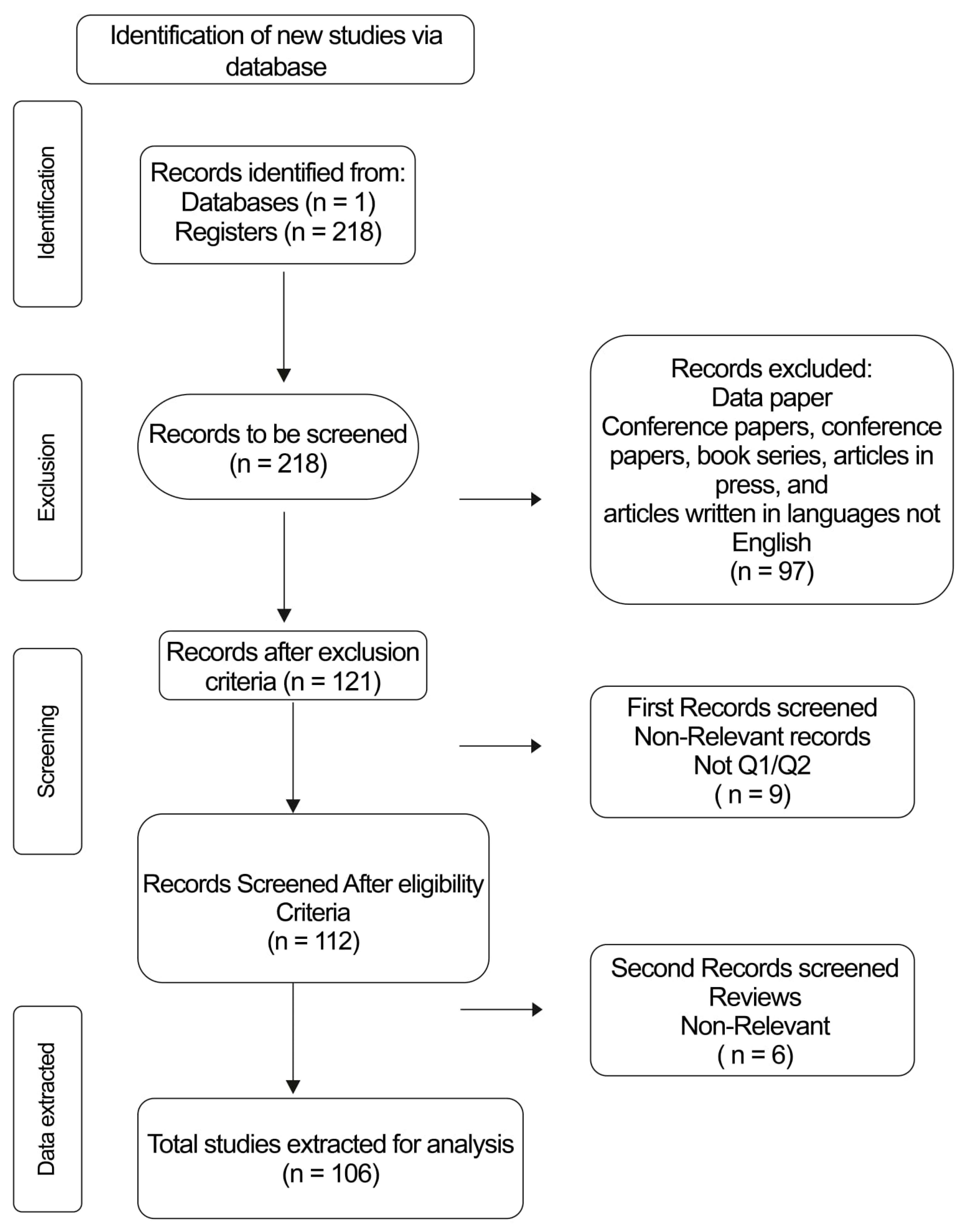 Remotesensing 16 02222 g001
