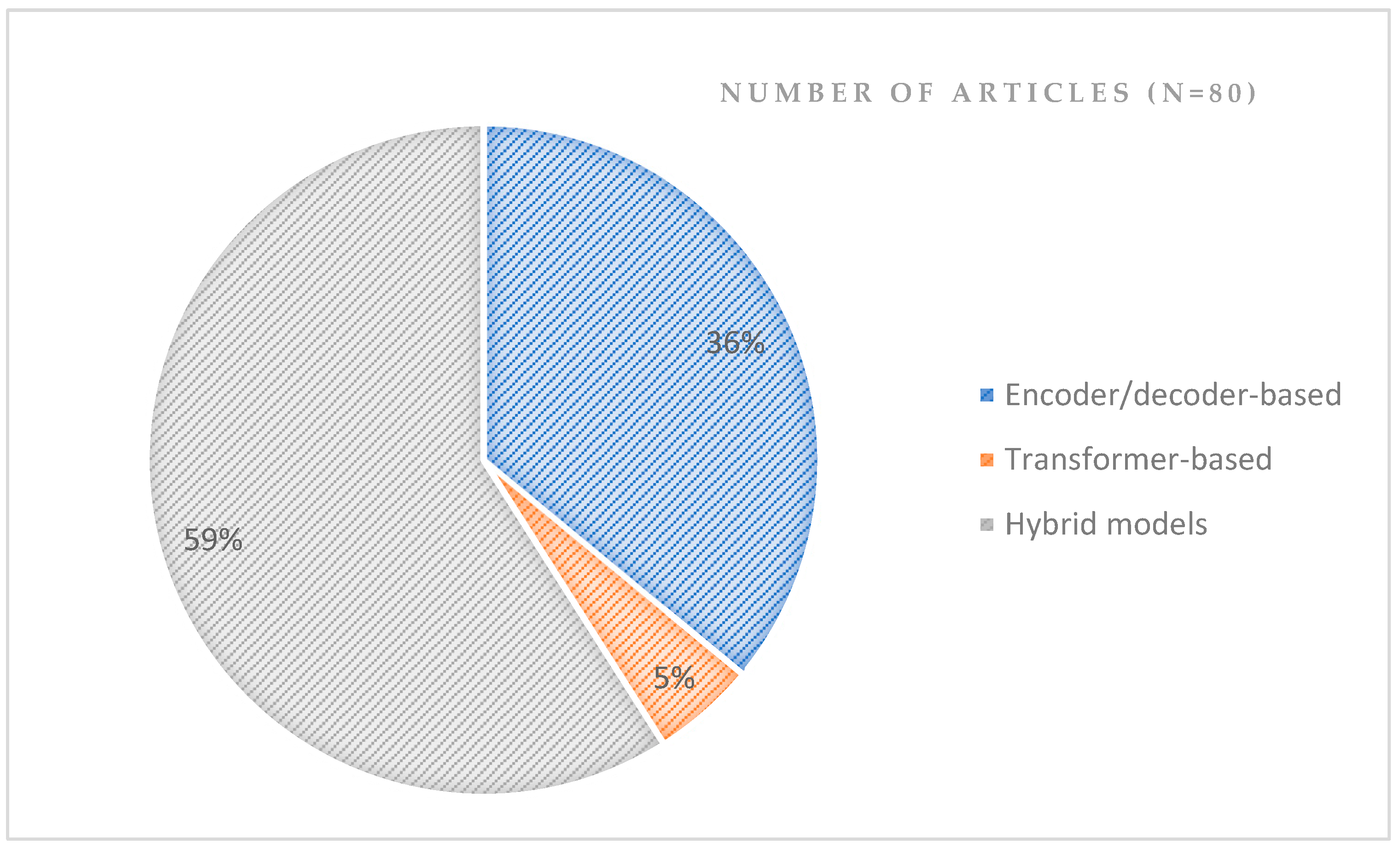 Remotesensing 16 02222 g010