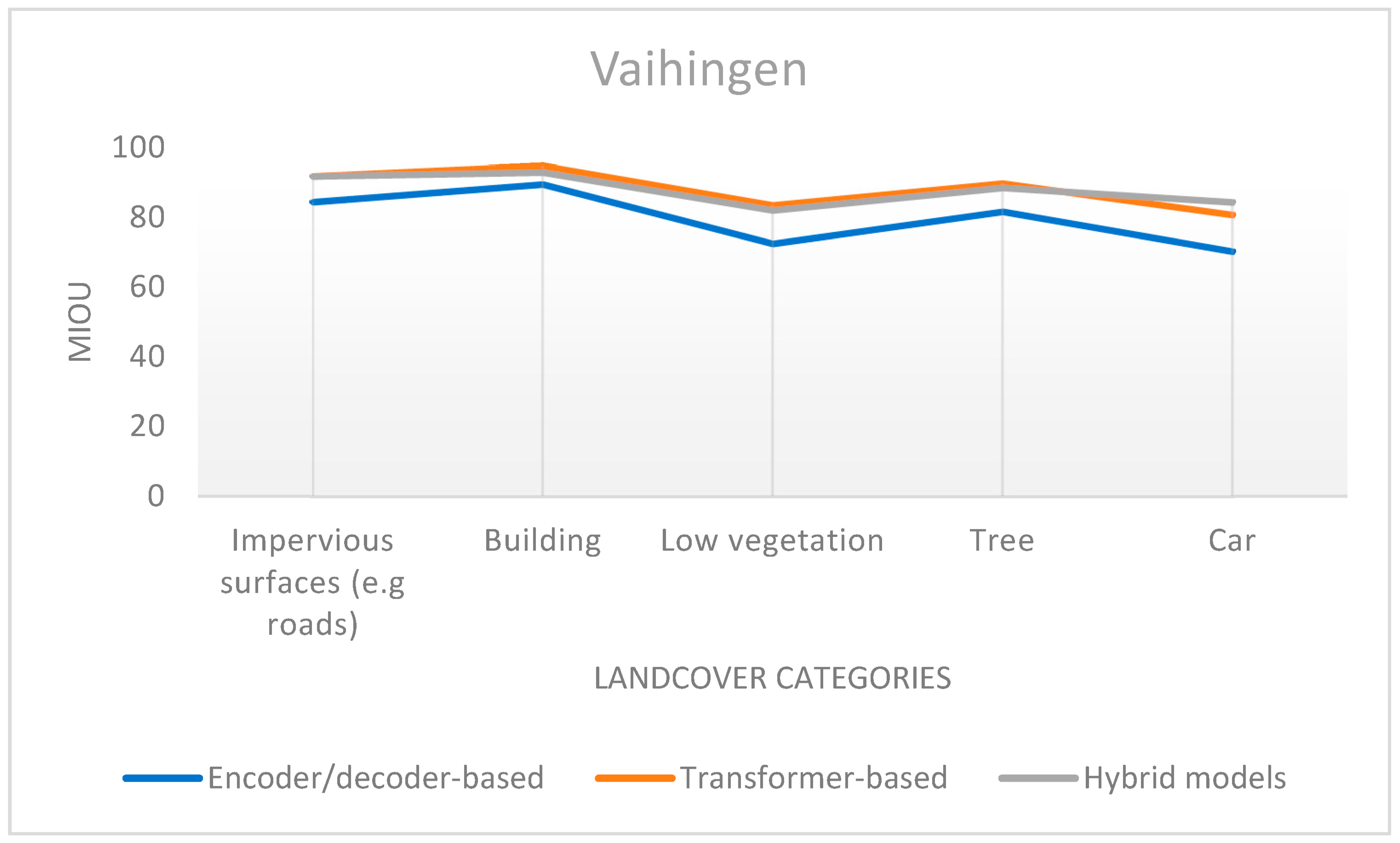 Remotesensing 16 02222 g012
