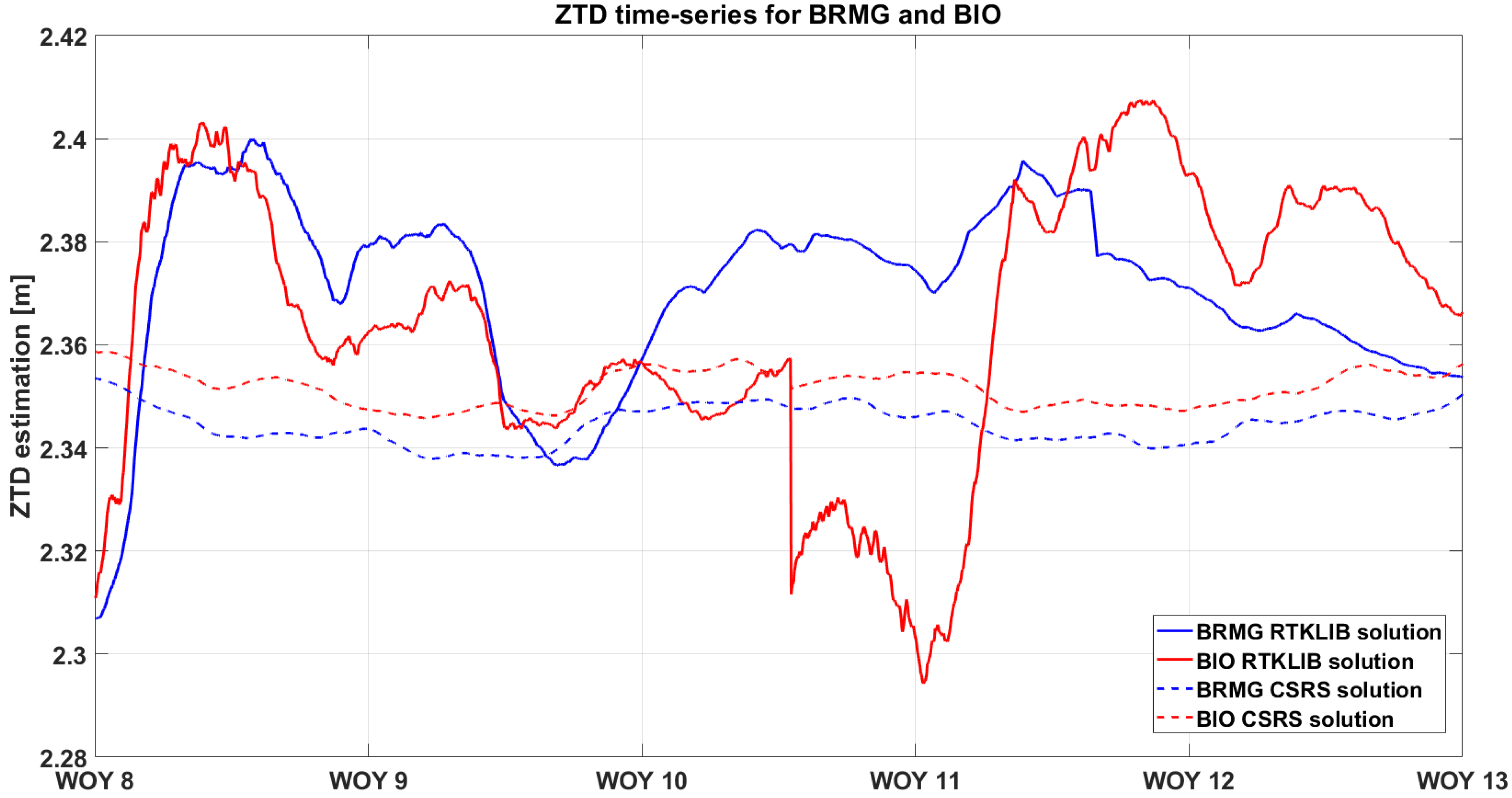 Remotesensing 16 02223 g004