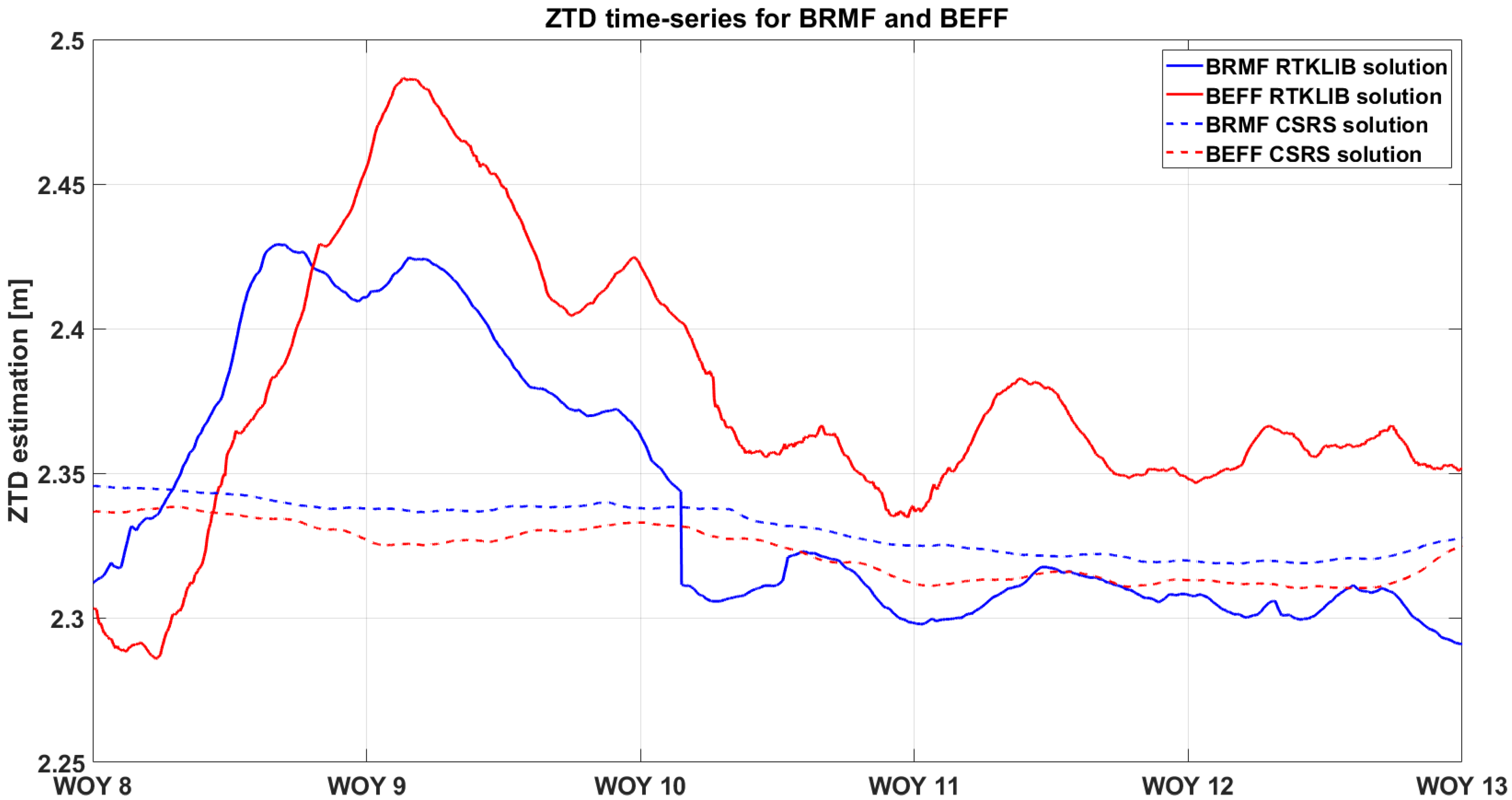 Remotesensing 16 02223 g005