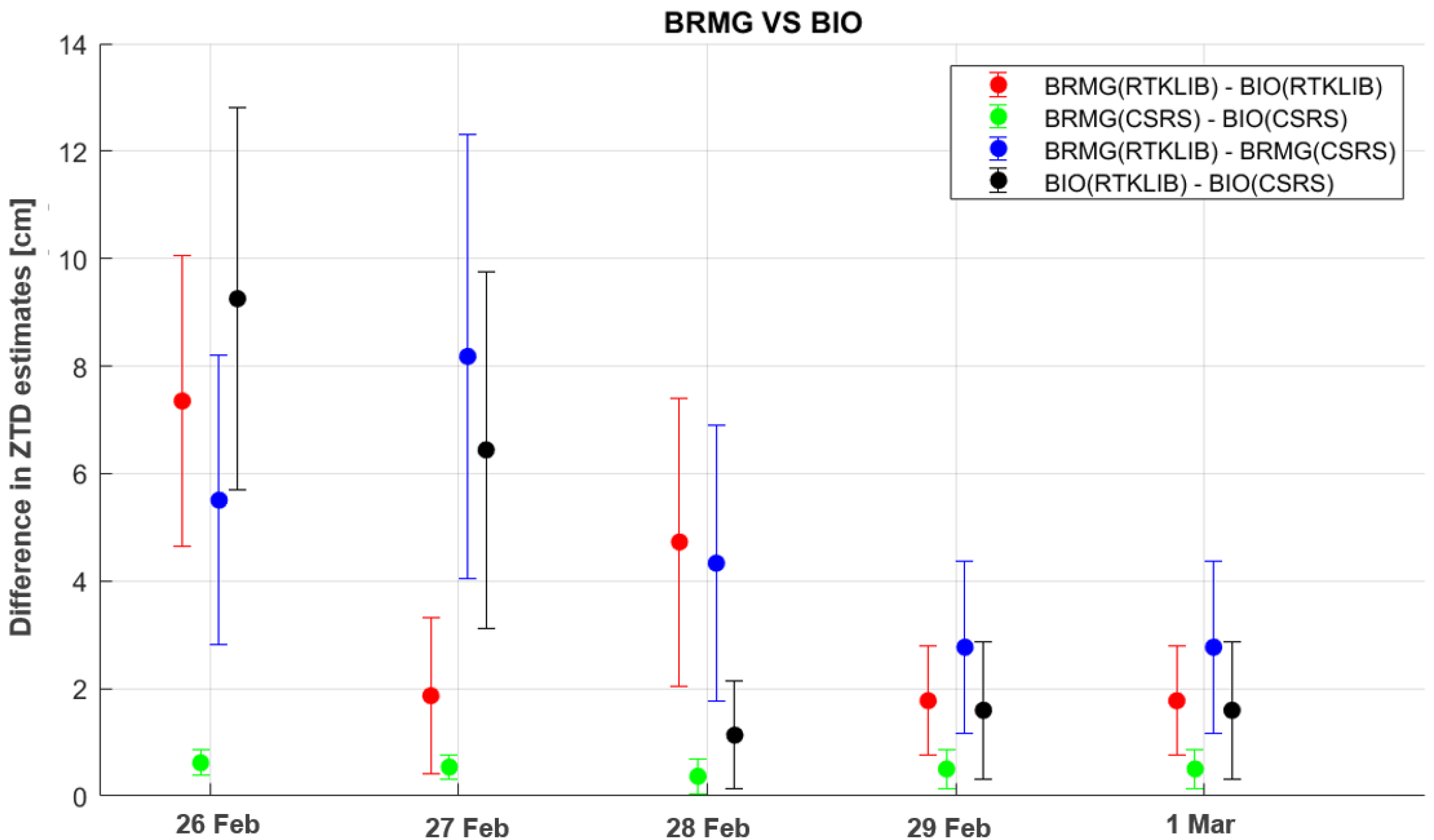 Remotesensing 16 02223 g006