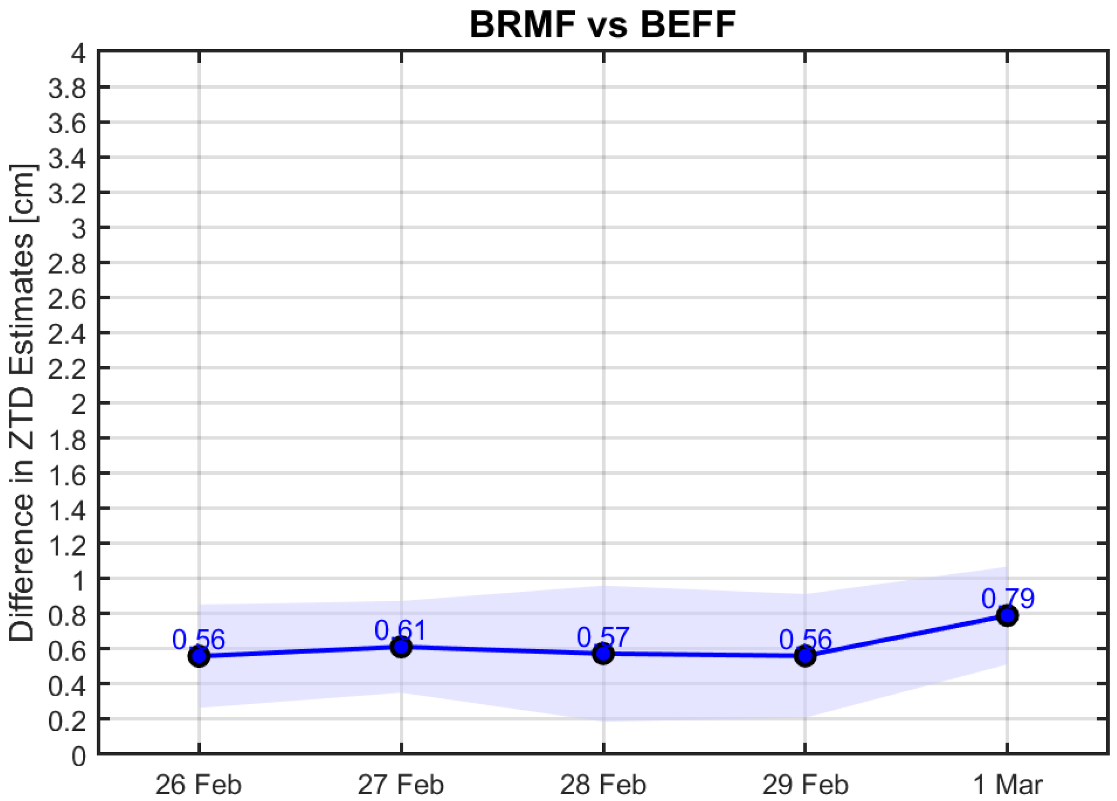 Remotesensing 16 02223 g008