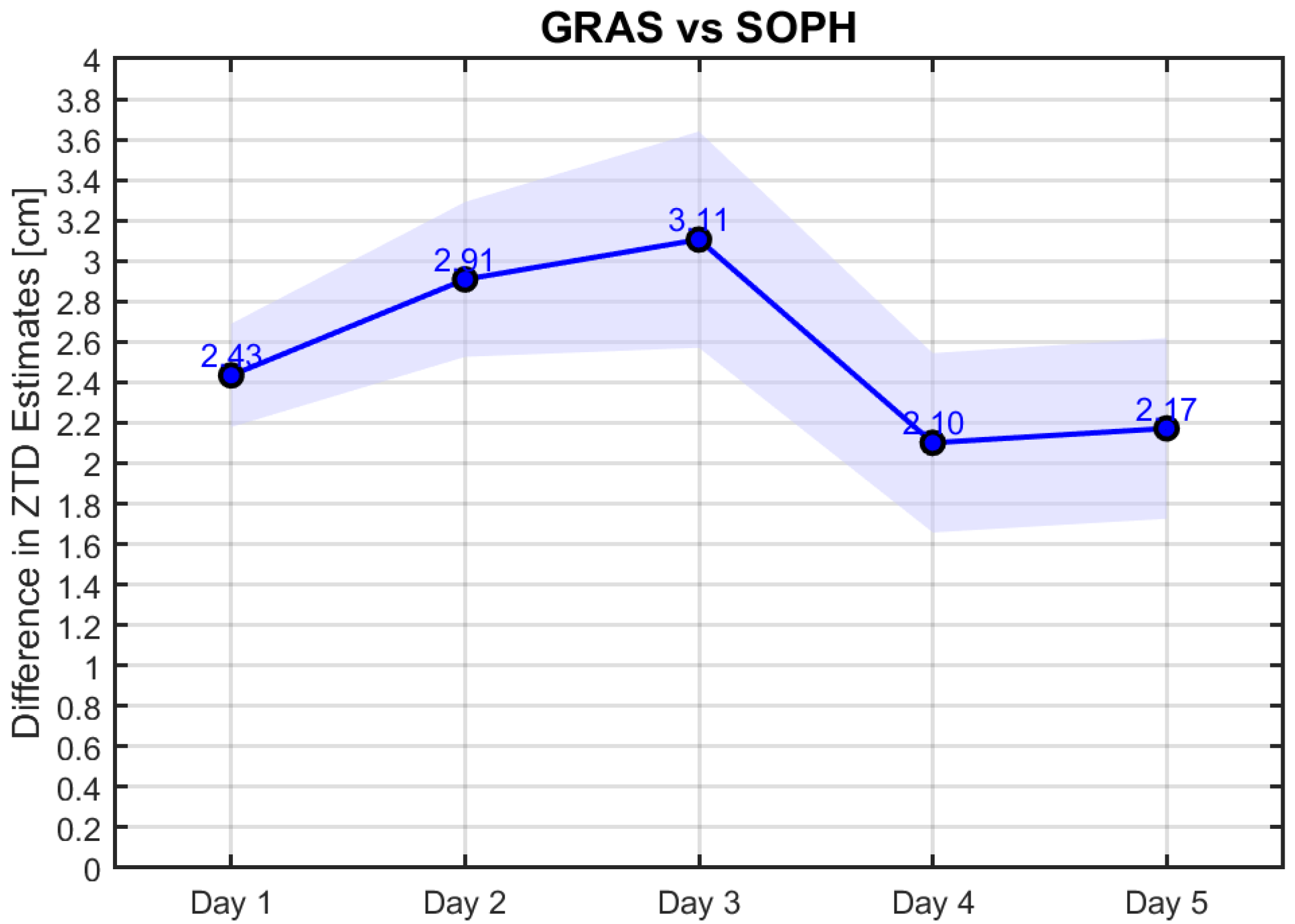 Remotesensing 16 02223 g009