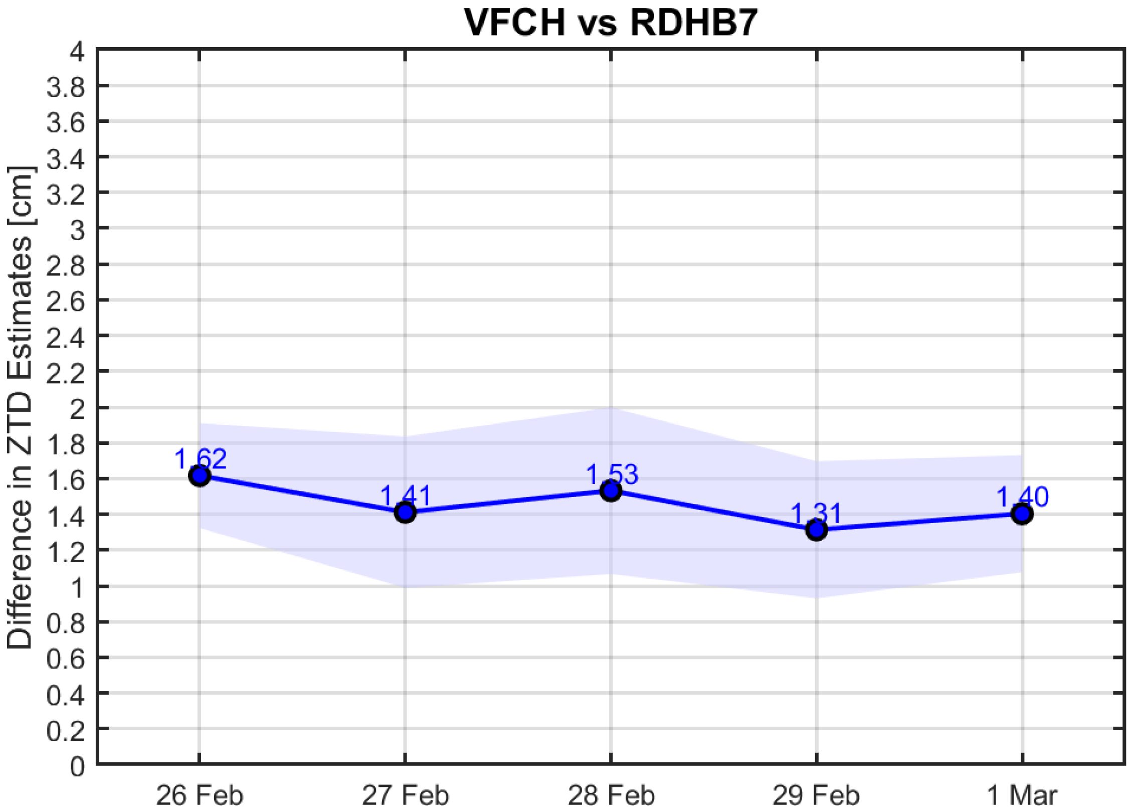 Remotesensing 16 02223 g010