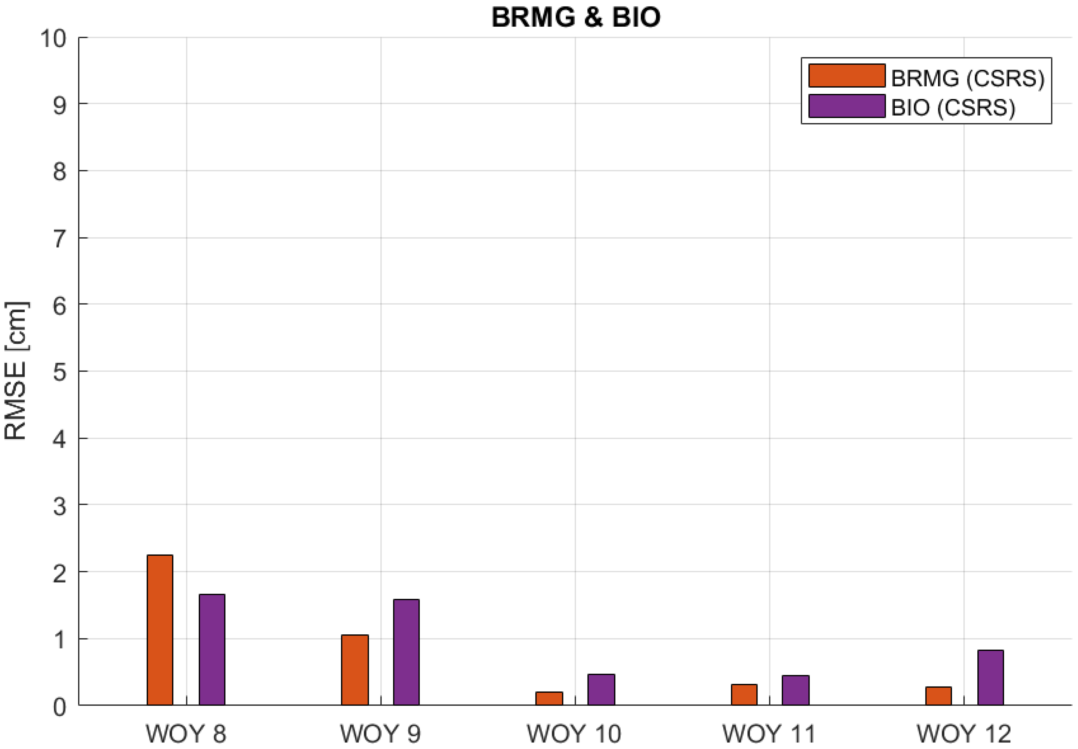 Remotesensing 16 02223 g012