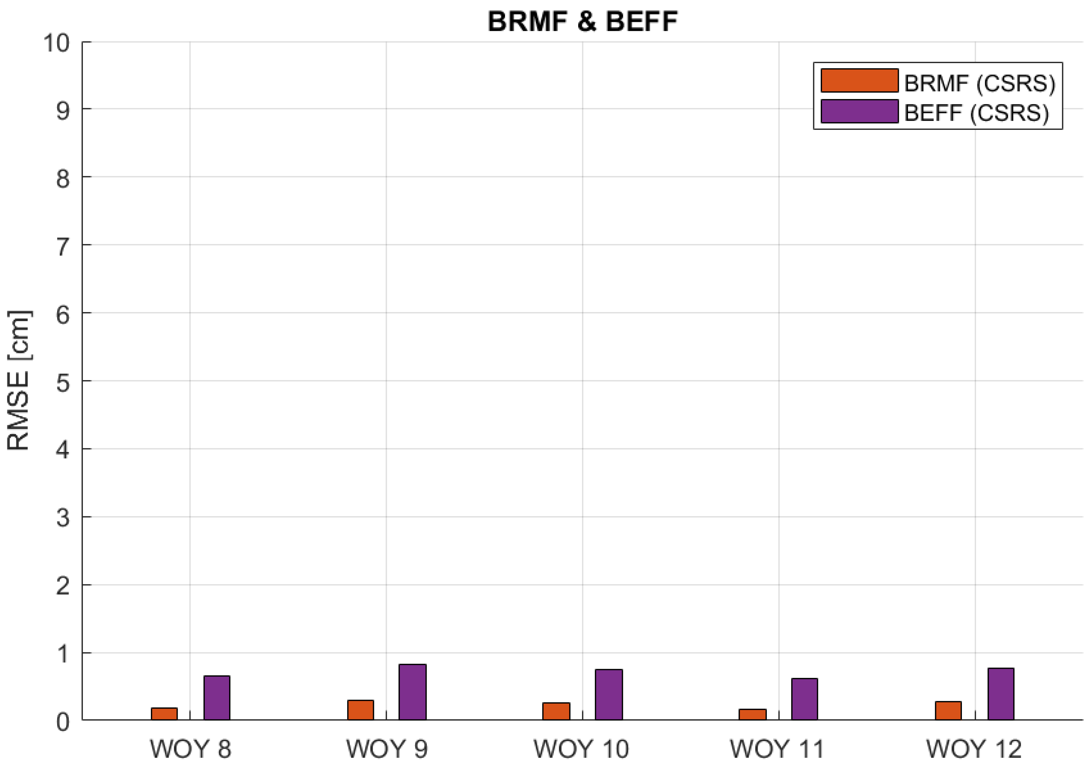 Remotesensing 16 02223 g013
